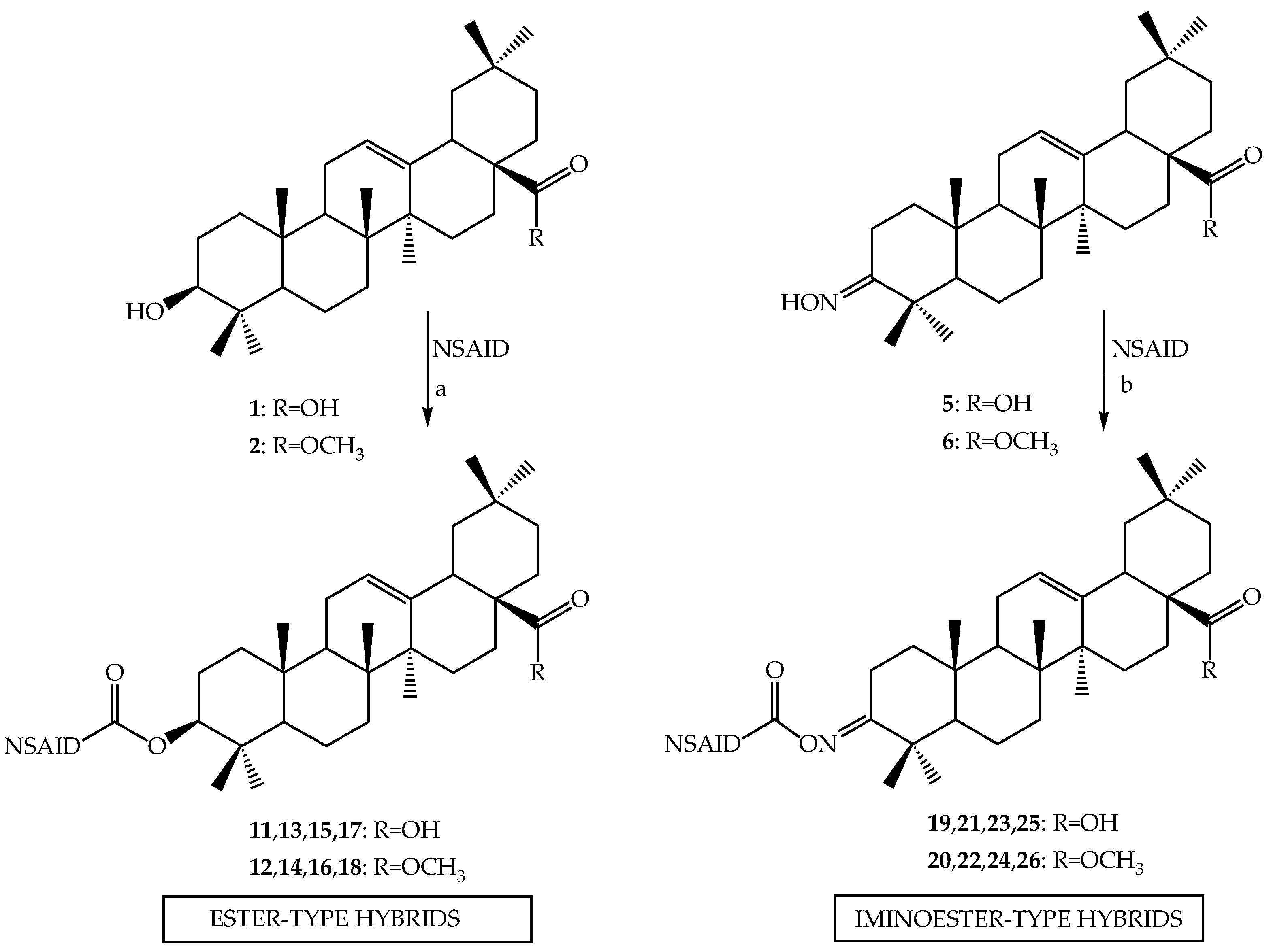 Molecules 21 00420 g005 550