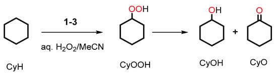 strong Figure 3/strong br/ p Oxidation of cyclohexane to cyclohexanol and c...