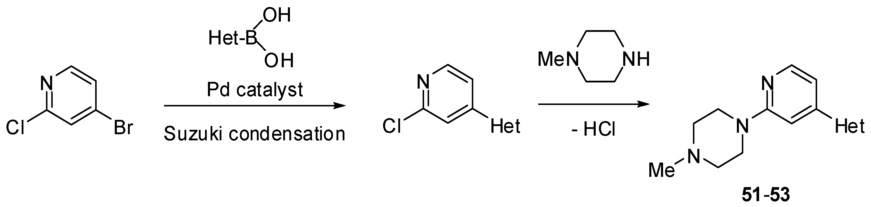 Molecules 21 00433 sch006 550