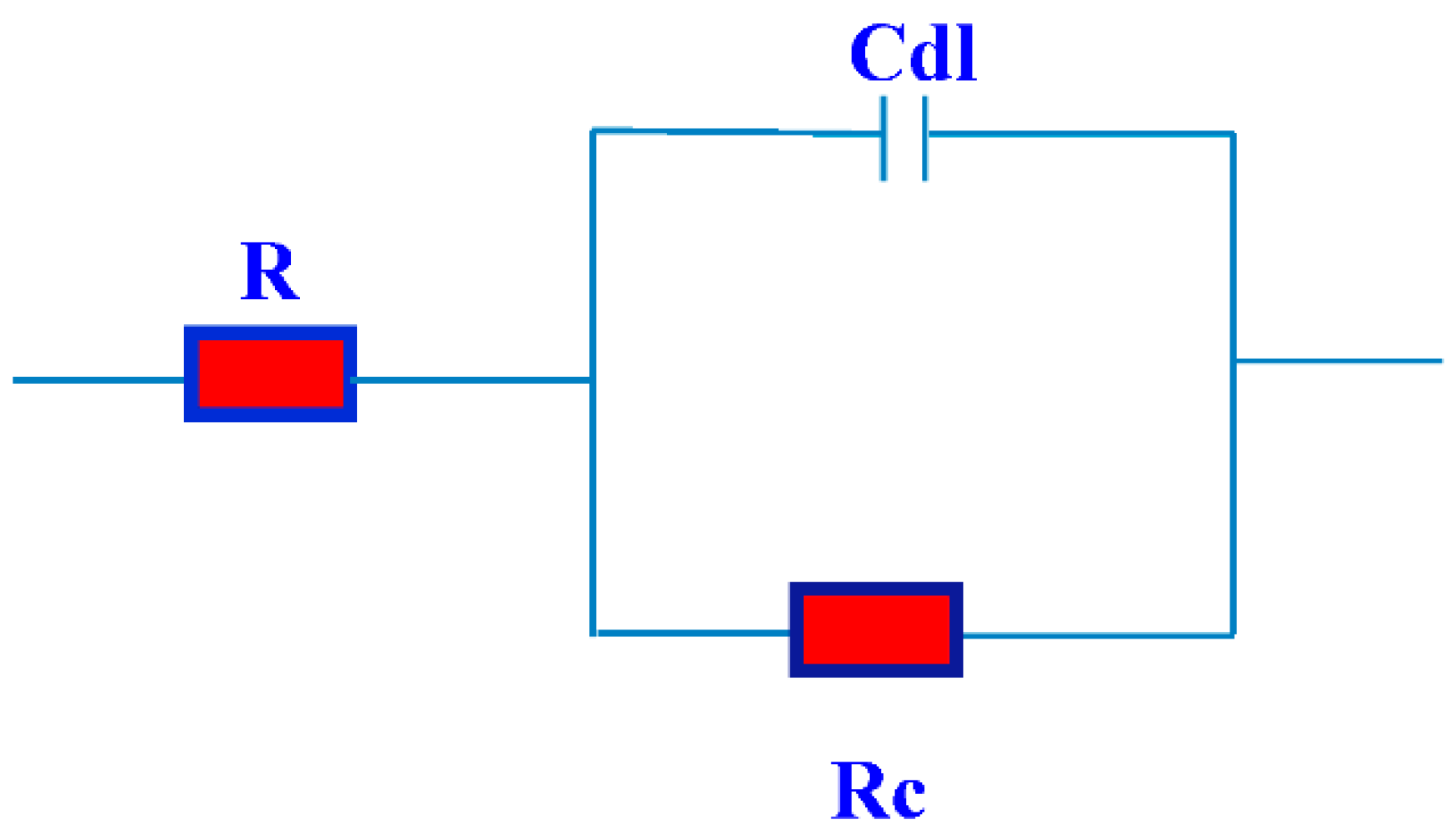 Molecules 21 00436 g008 550