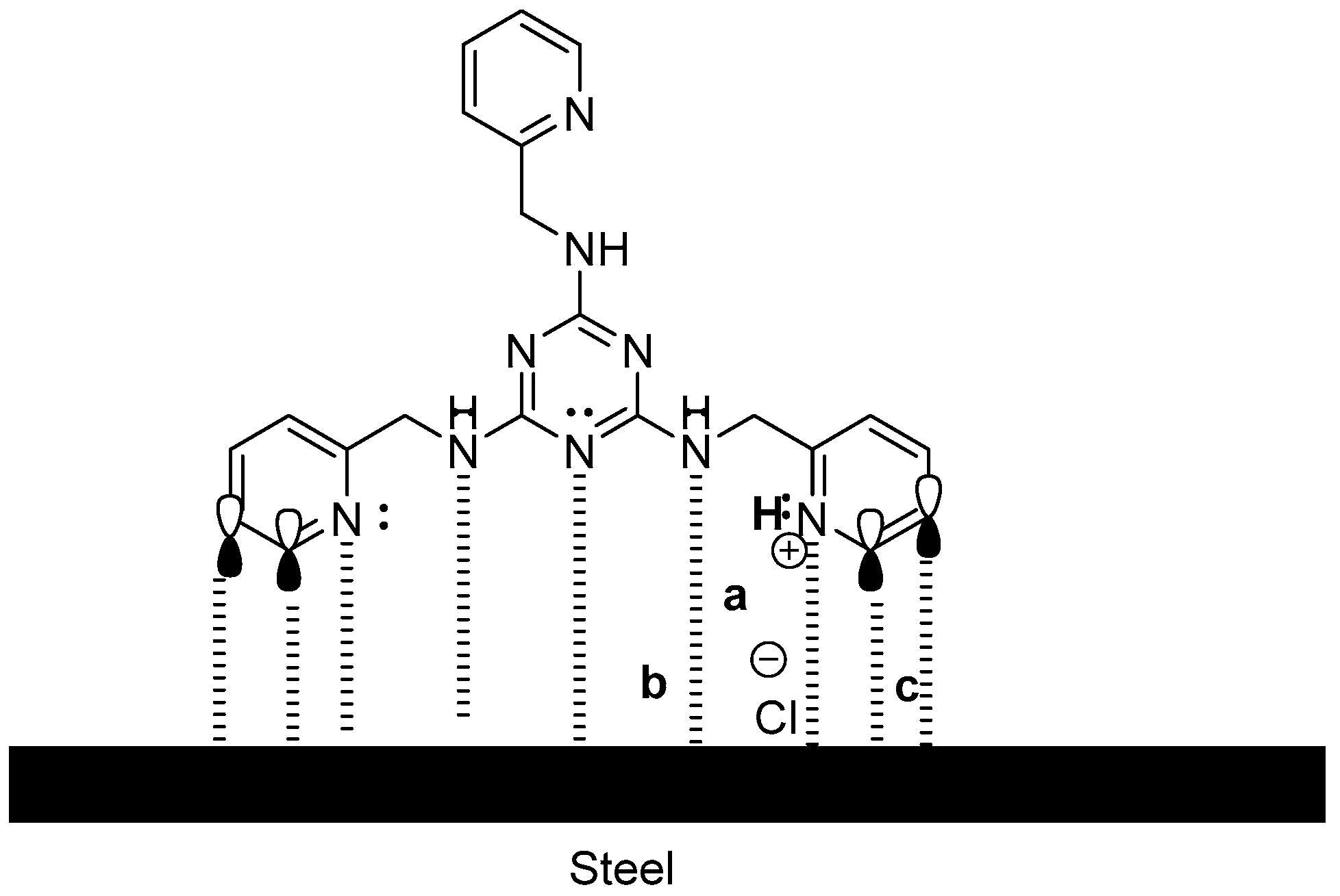 Molecules 21 00436 g010 550