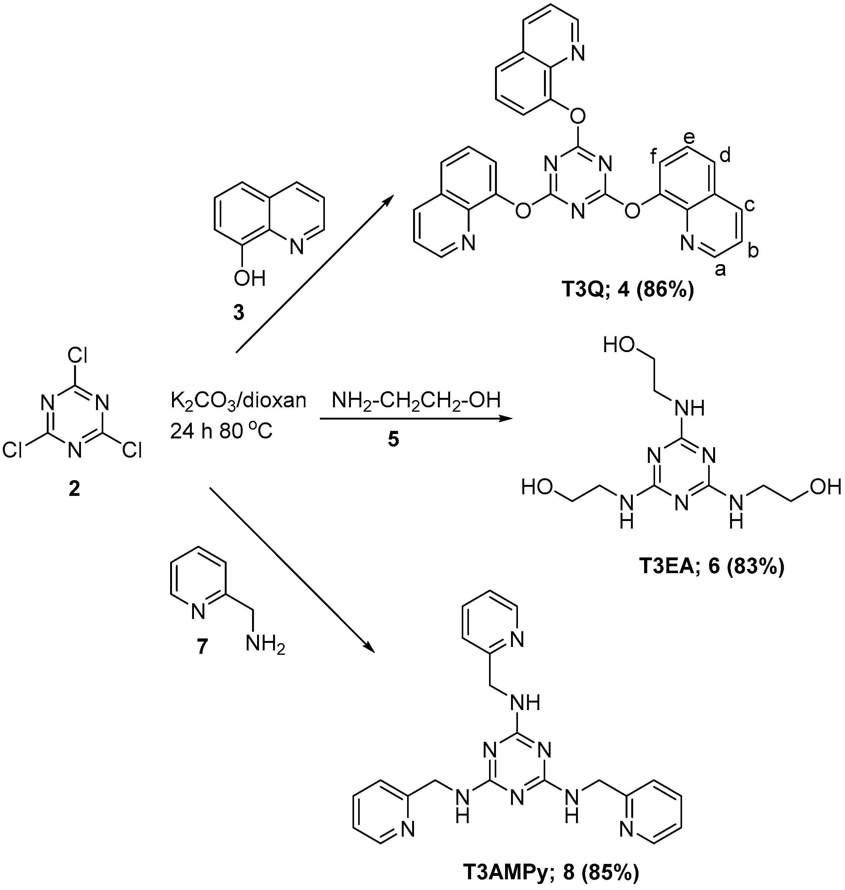 Molecules 21 00436 sch001 550