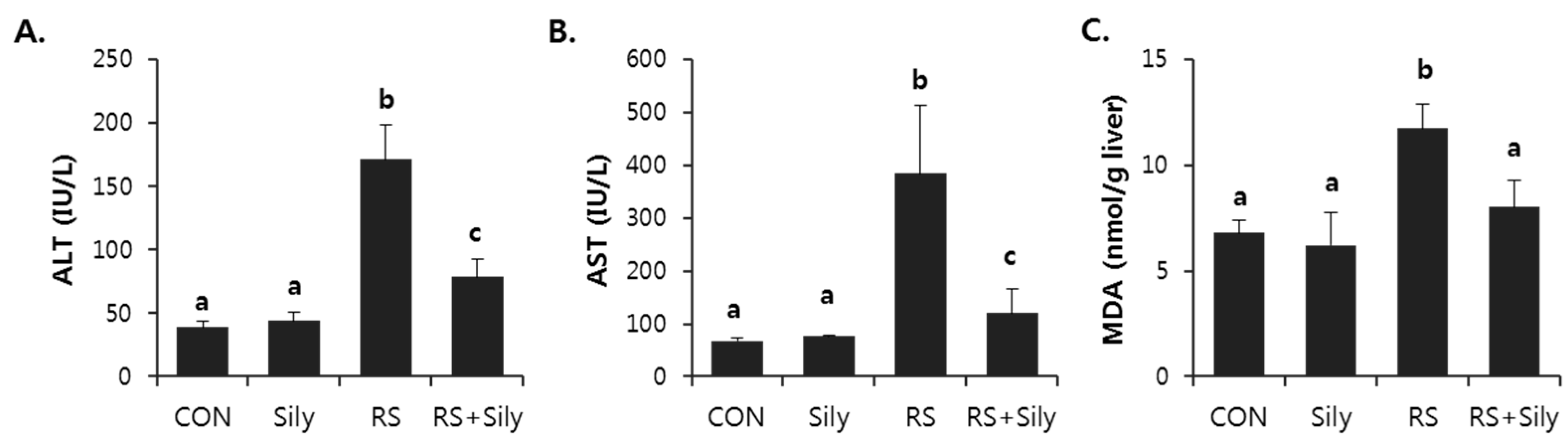 Molecules 21 00443 g001