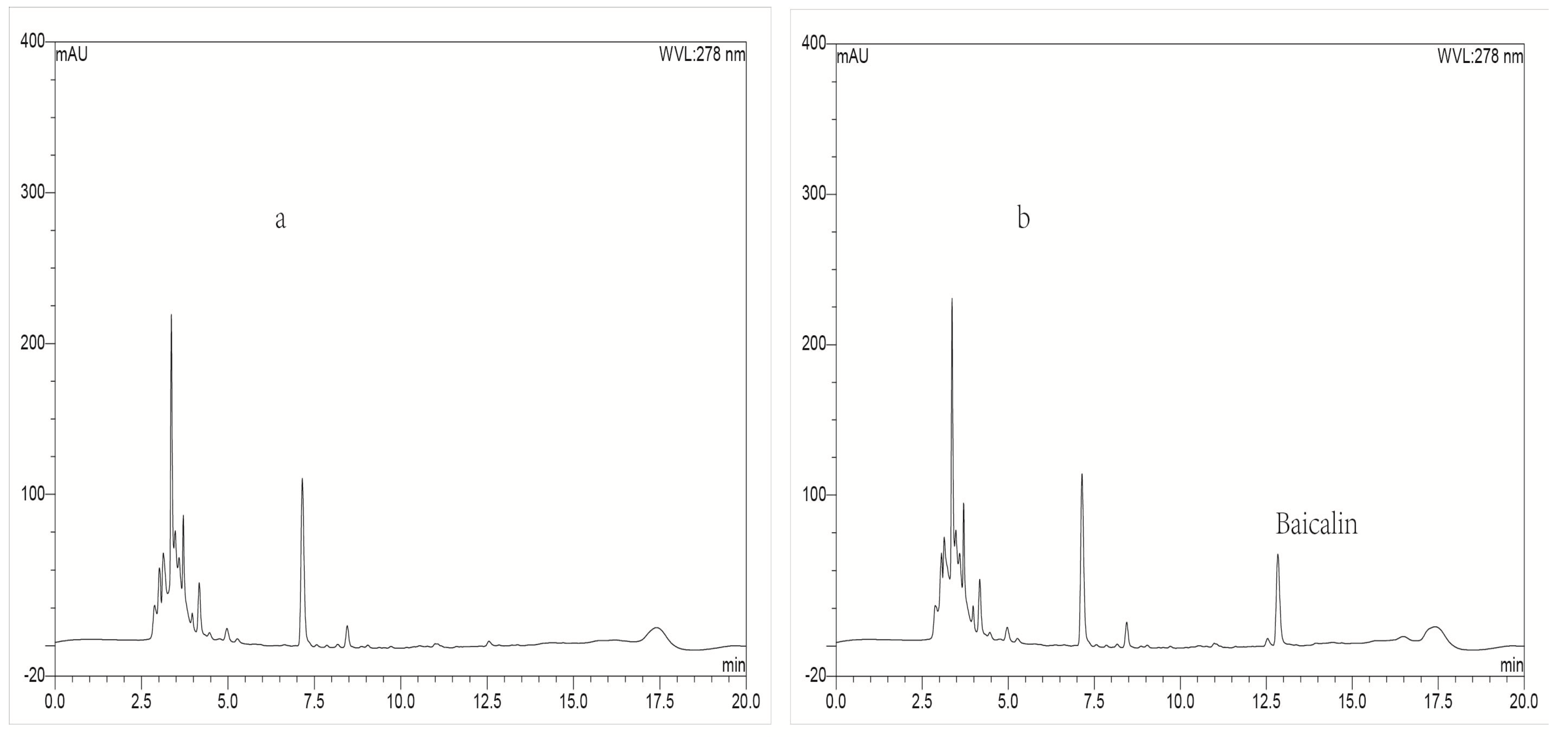 Molecules 21 00444 g002a
