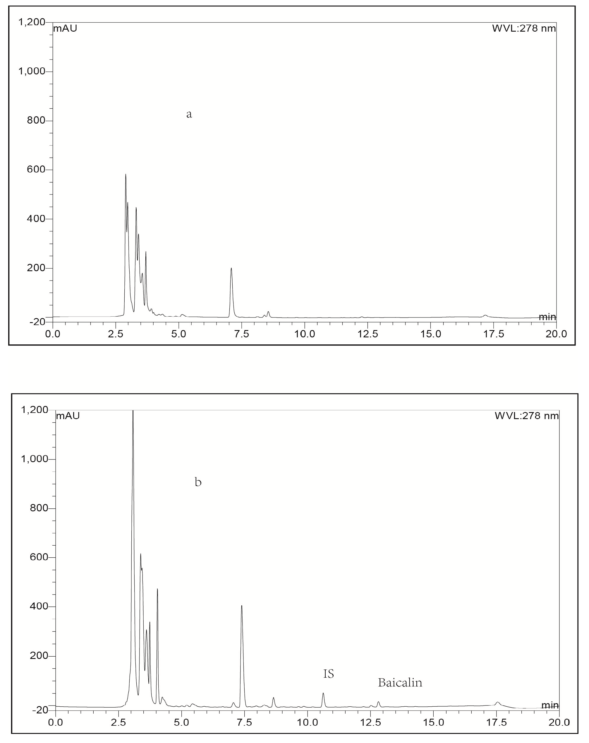 Molecules 21 00444 g007