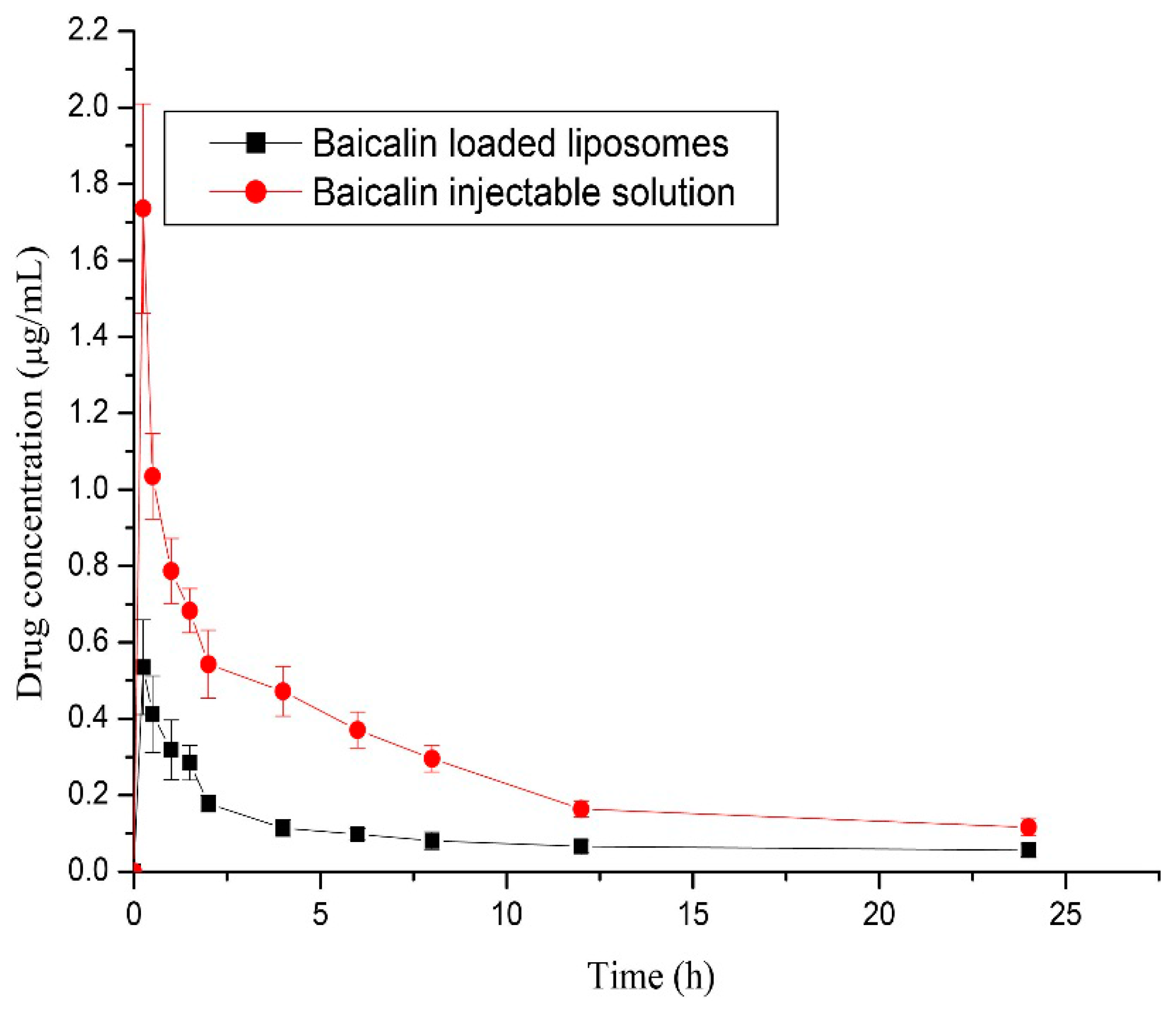Molecules 21 00444 g010