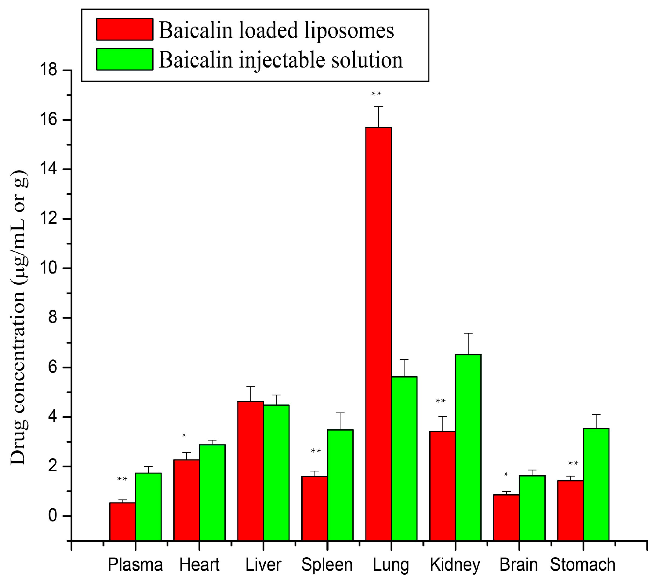 Molecules 21 00444 g011