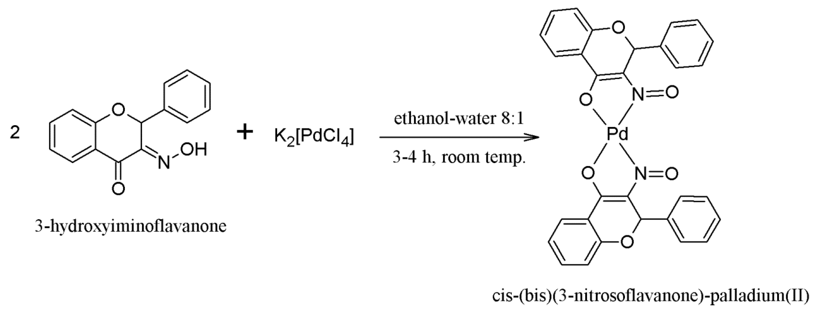 Molecules 21 00455 sch002