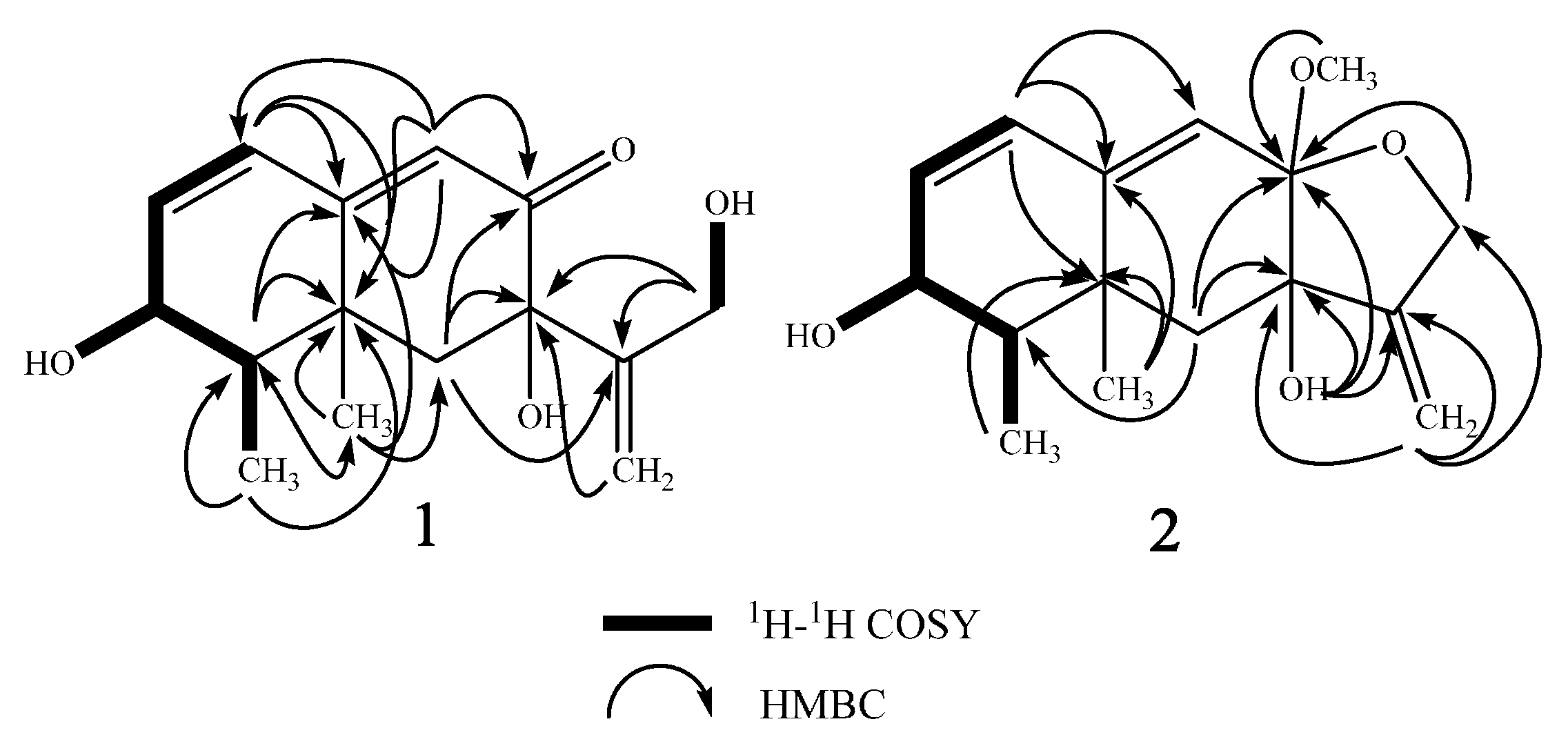Molecules 21 00473 g002 550