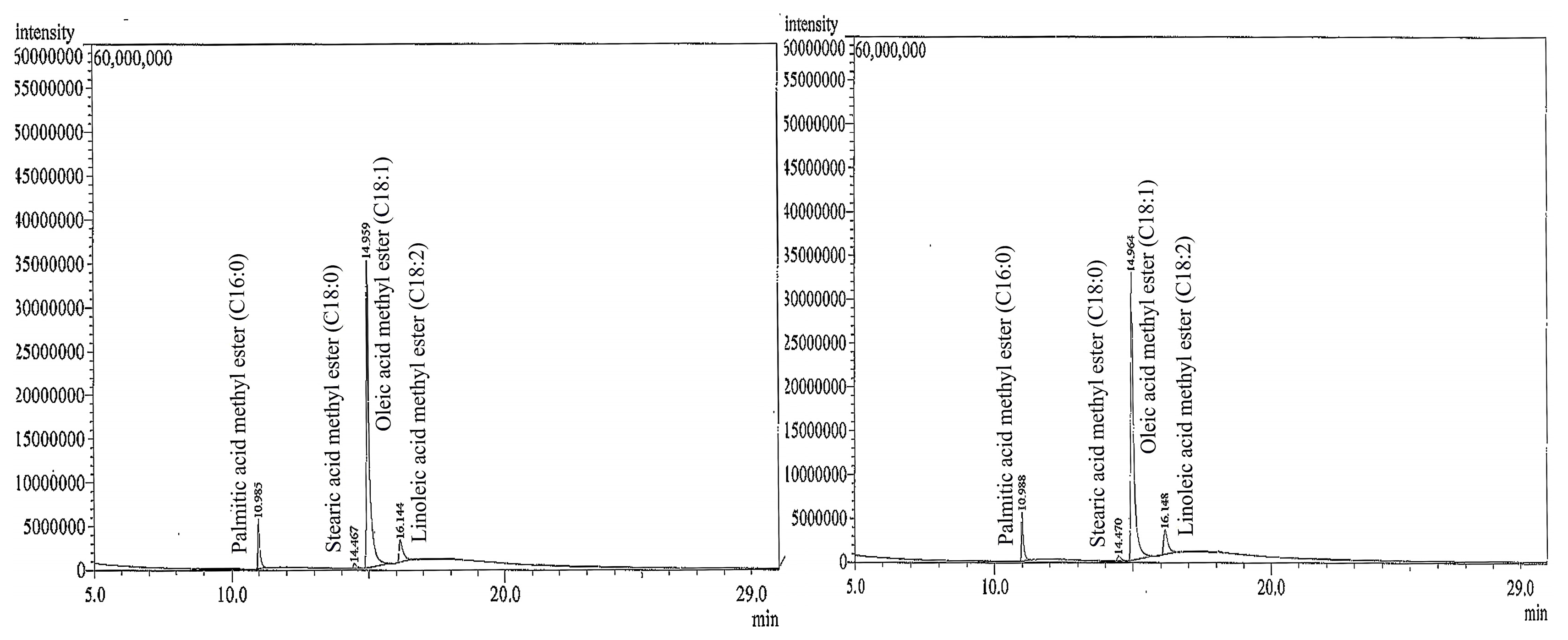 Molecules 21 00479 g004