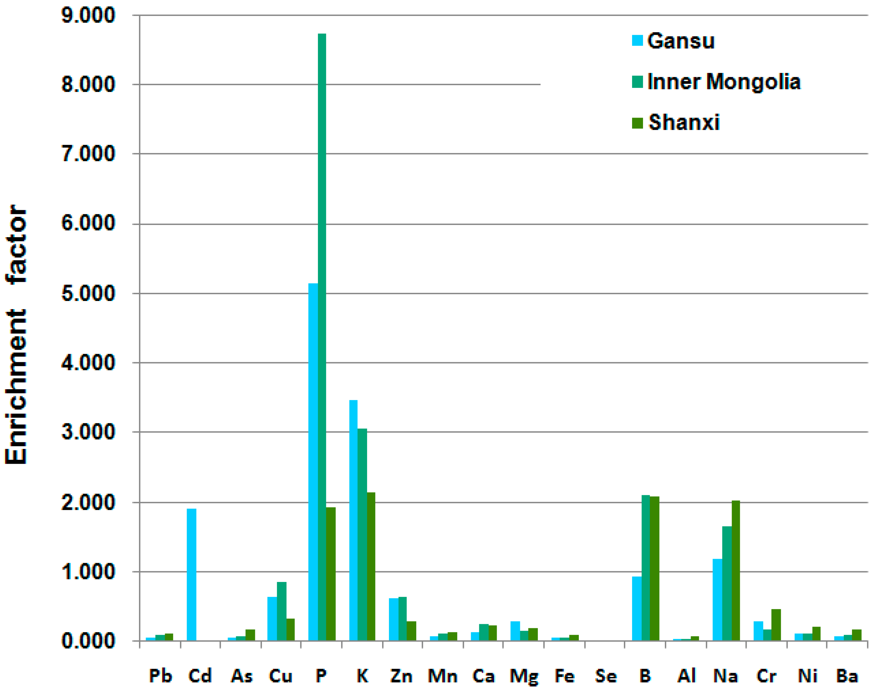 Molecules 21 00482 g006