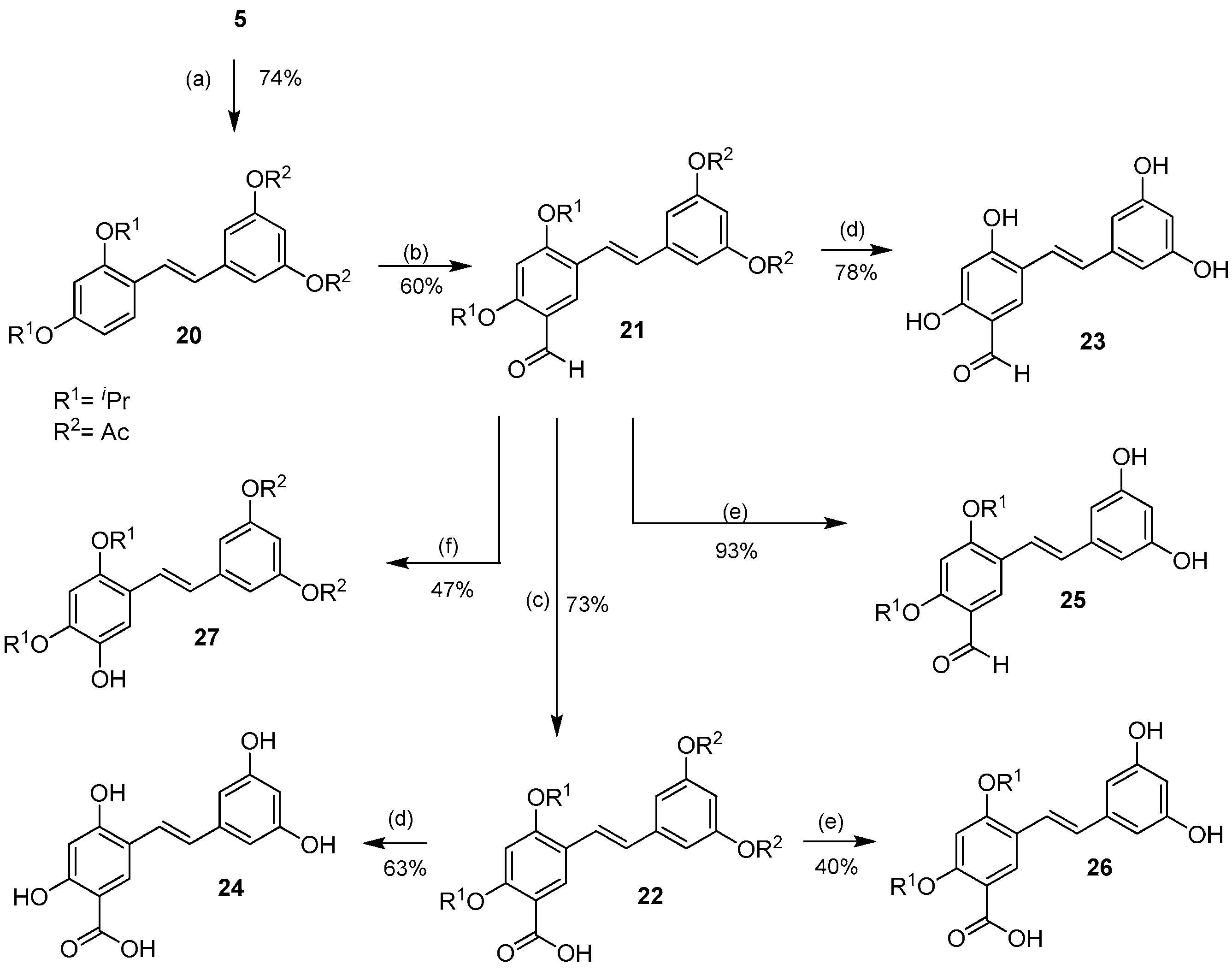 Molecules 21 00489 sch003