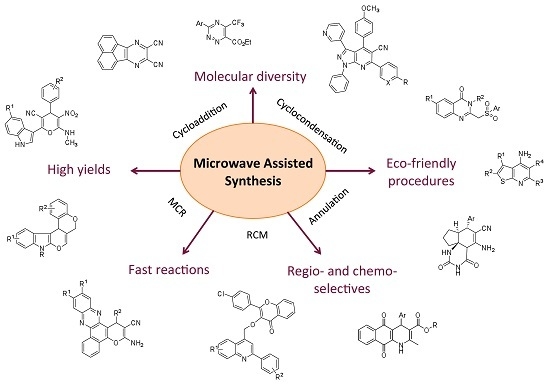 Molecules | Free Full-Text | Microwave-Assisted Synthesis of Bioactive ...
