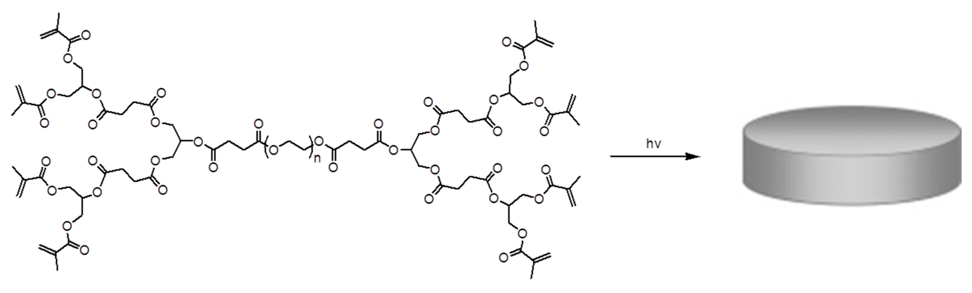 Molecules 21 00497 g011 550