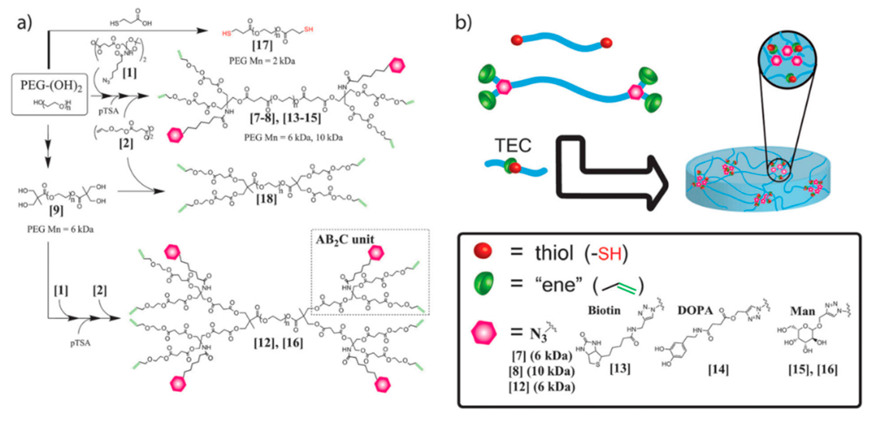Molecules 21 00497 g019 550