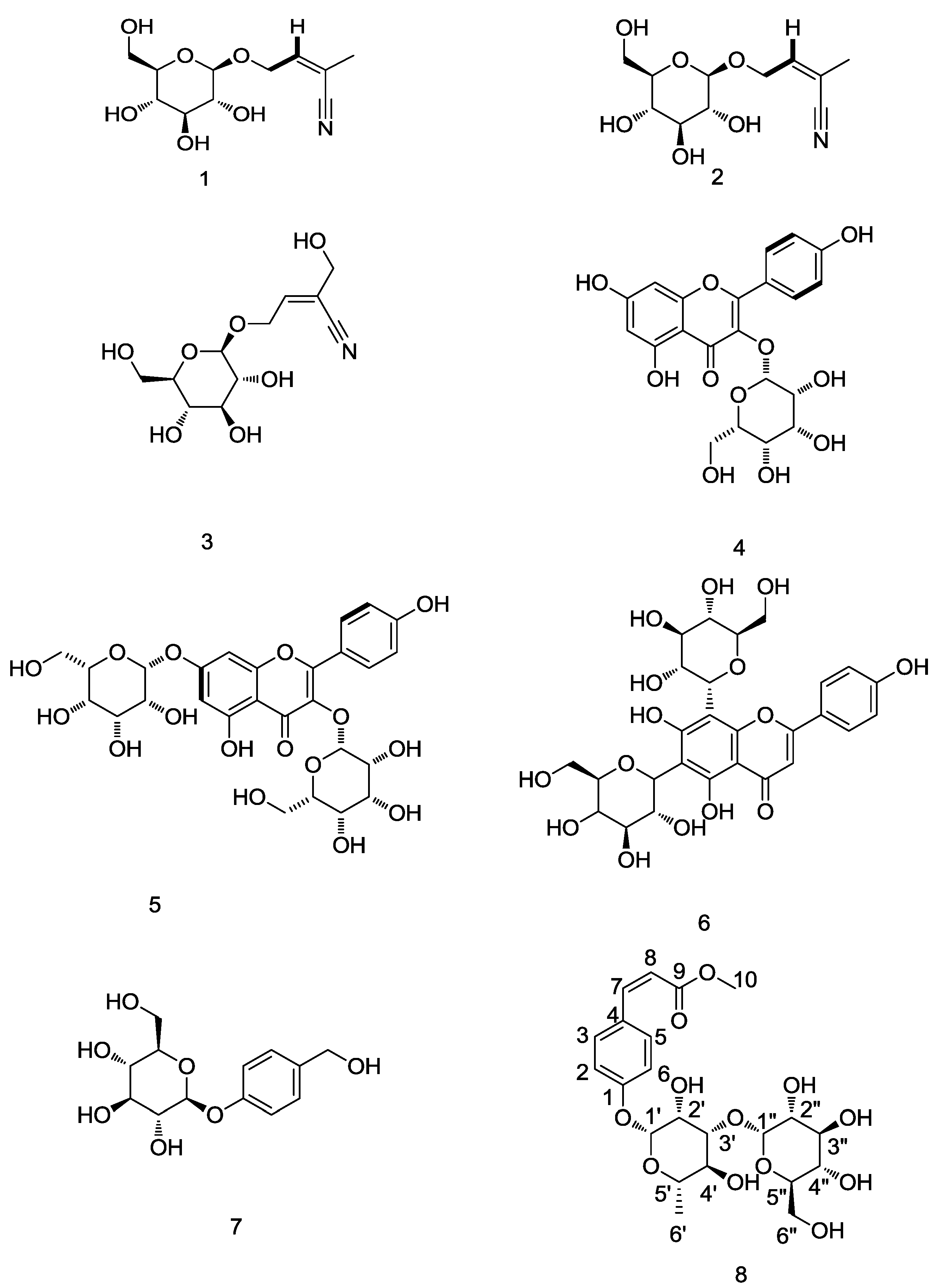 Molecules 21 00513 g001