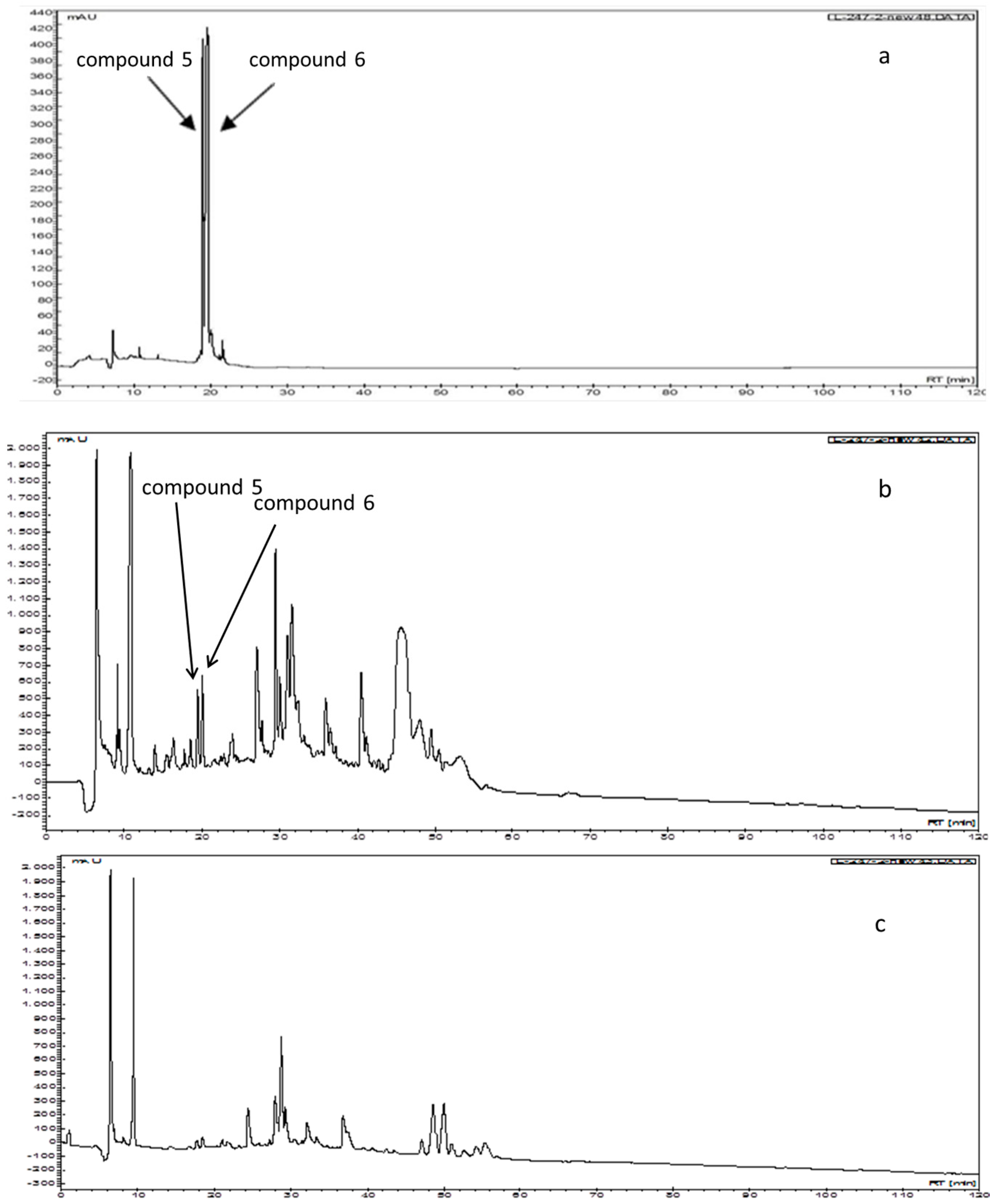 Molecules 21 00513 g003
