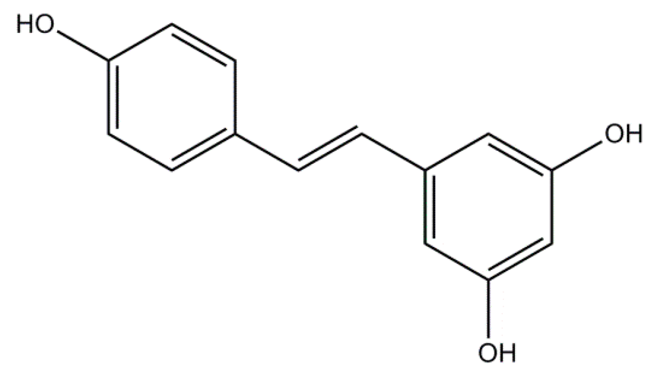 Molecules 21 00518 g002