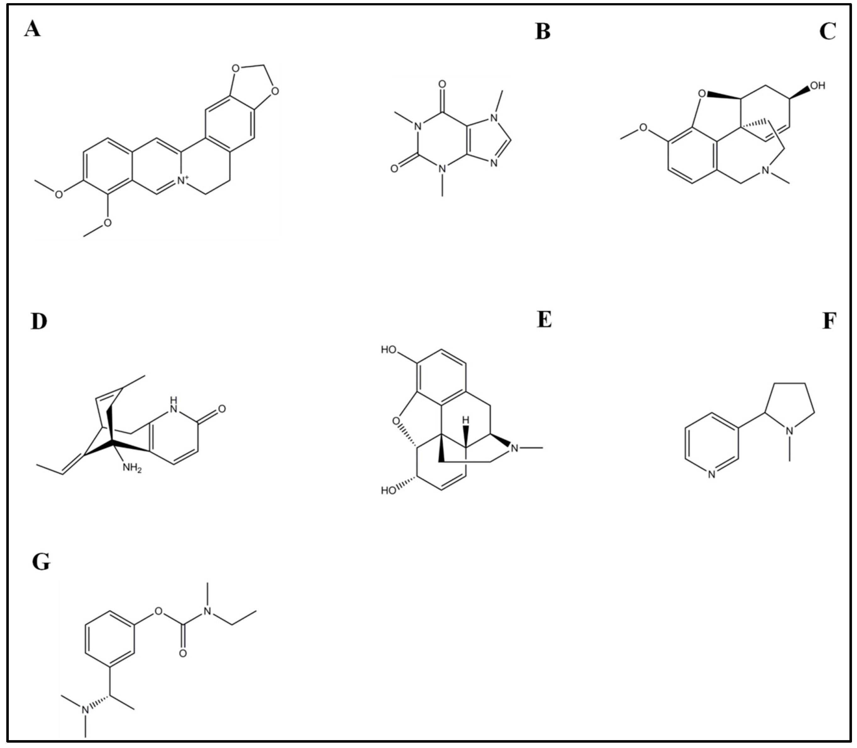 Molecules 21 00518 g006