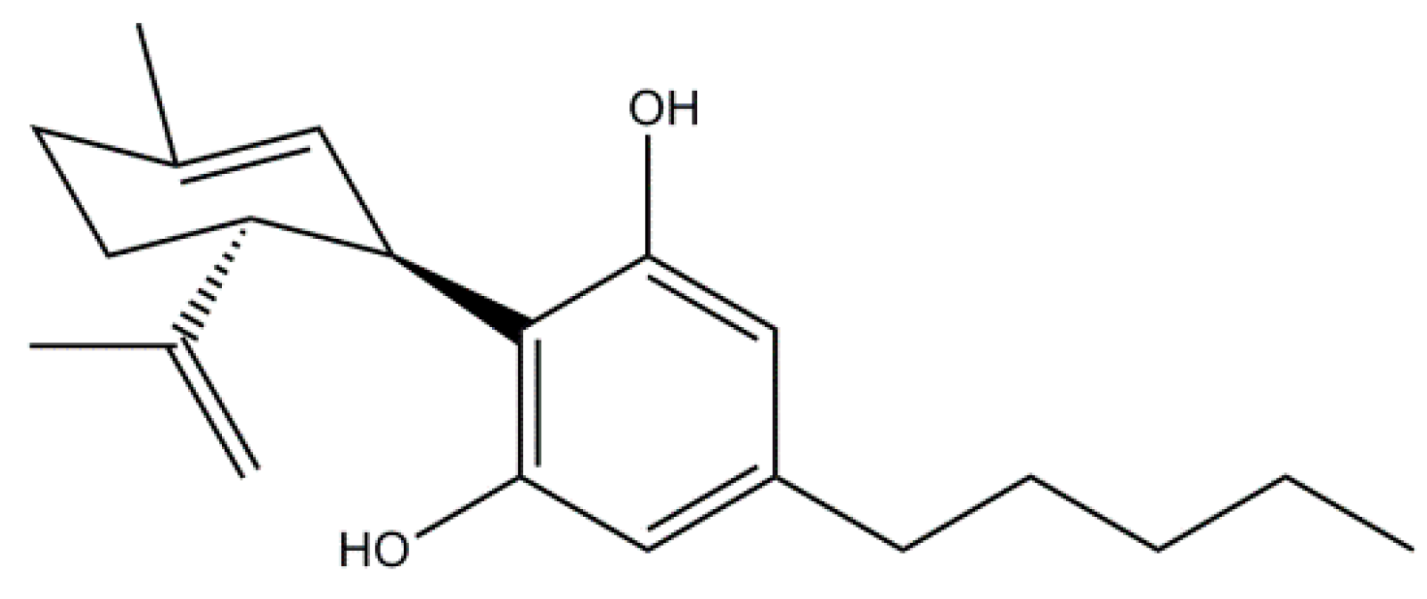 Molecules 21 00518 g007