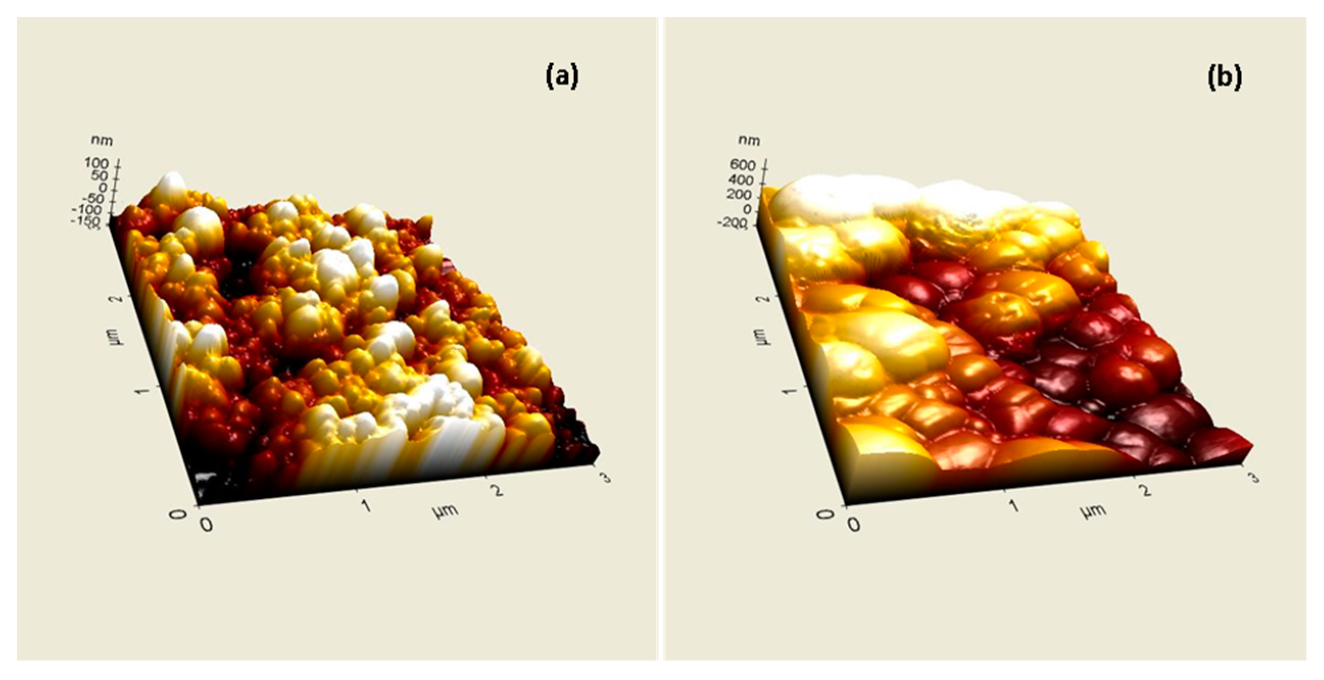 Molecules 21 00520 g003 550