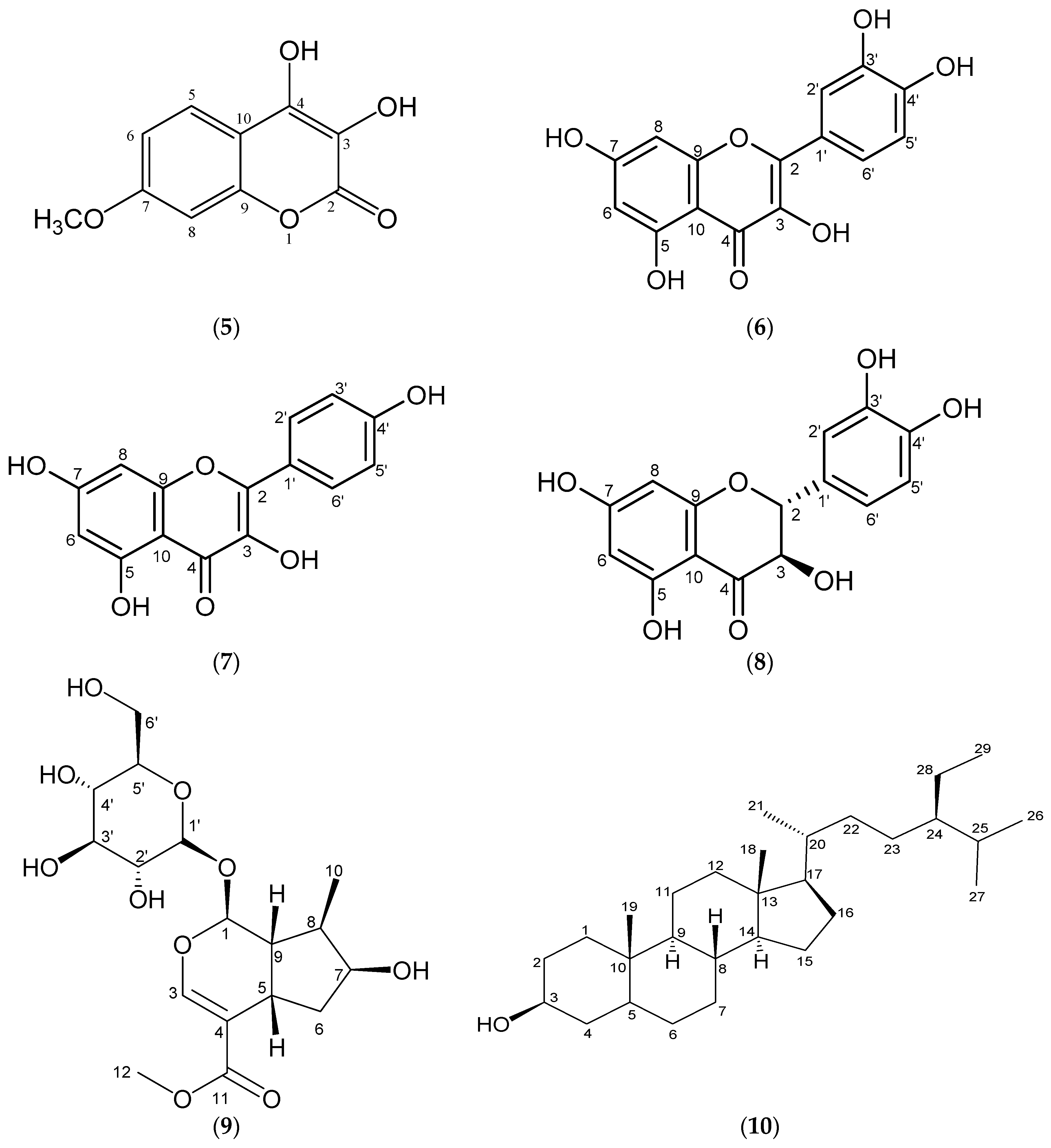 Molecules 21 00525 g001b