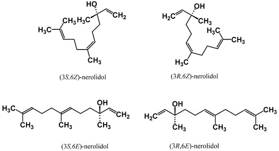 Molecules Free Full Text Nerolidol A Sesquiterpene Alcohol With Multi Faceted Pharmacological And Biological Activities Html Molecules Free Full Text Nerolidol A Sesquiterpene Alcohol With Multi Faceted Pharmacological And Biological Activities Html