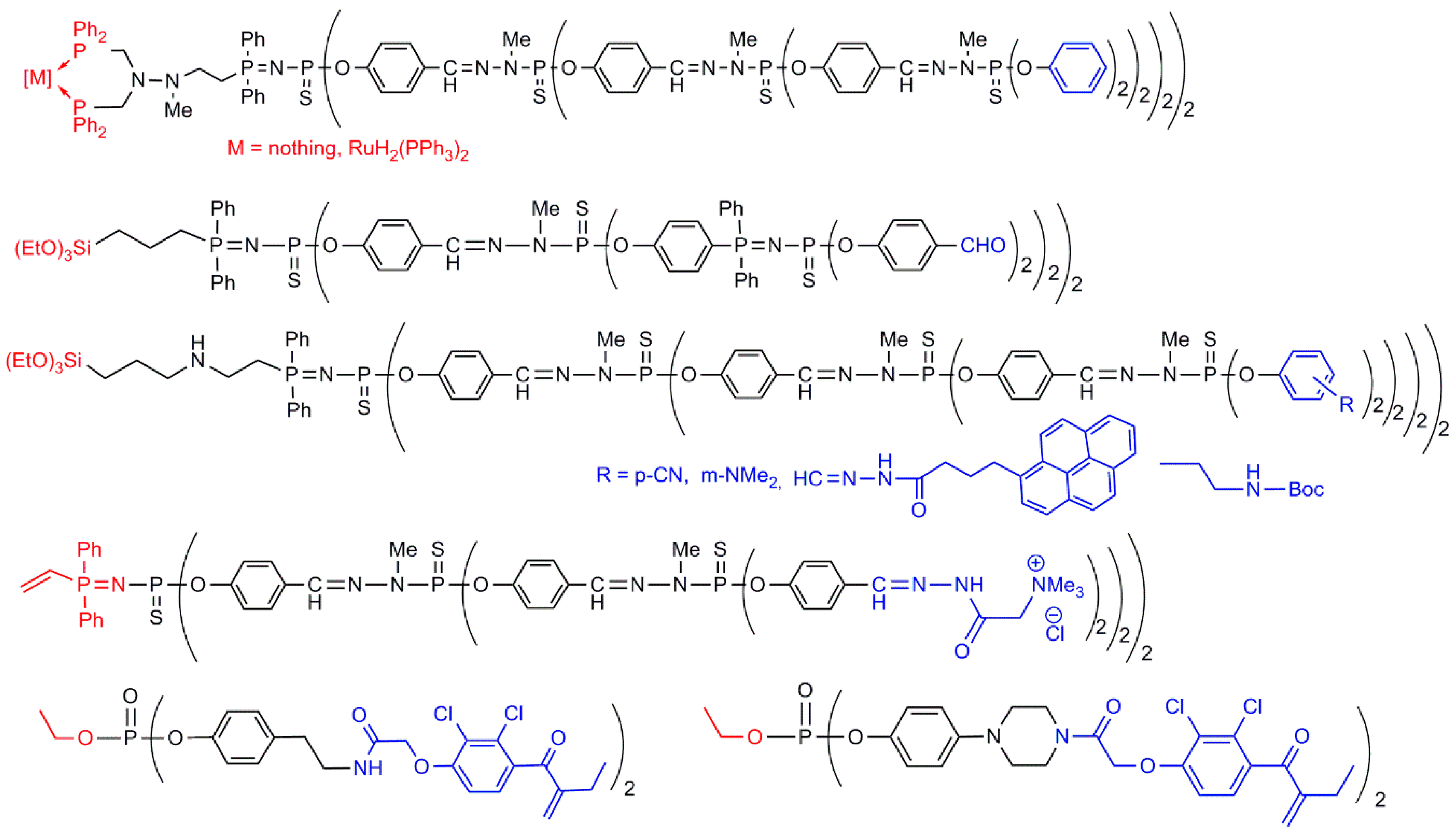 Molecules 21 00538 g007