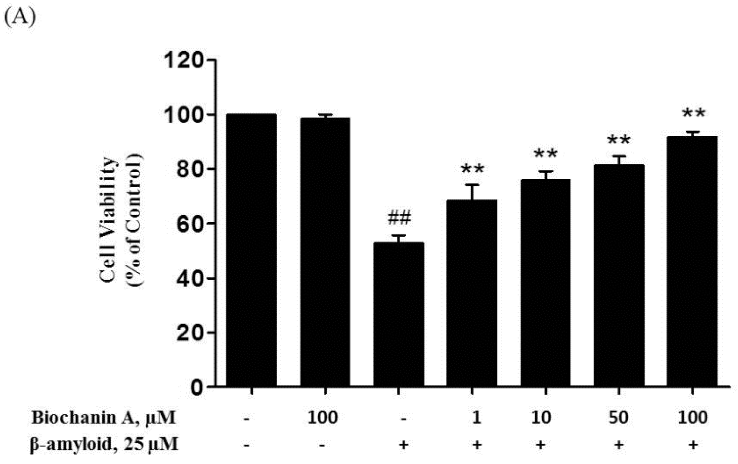 Molecules 21 00548 g001a