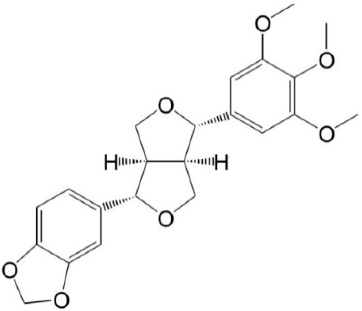 Molecules 21 00554 g001 550