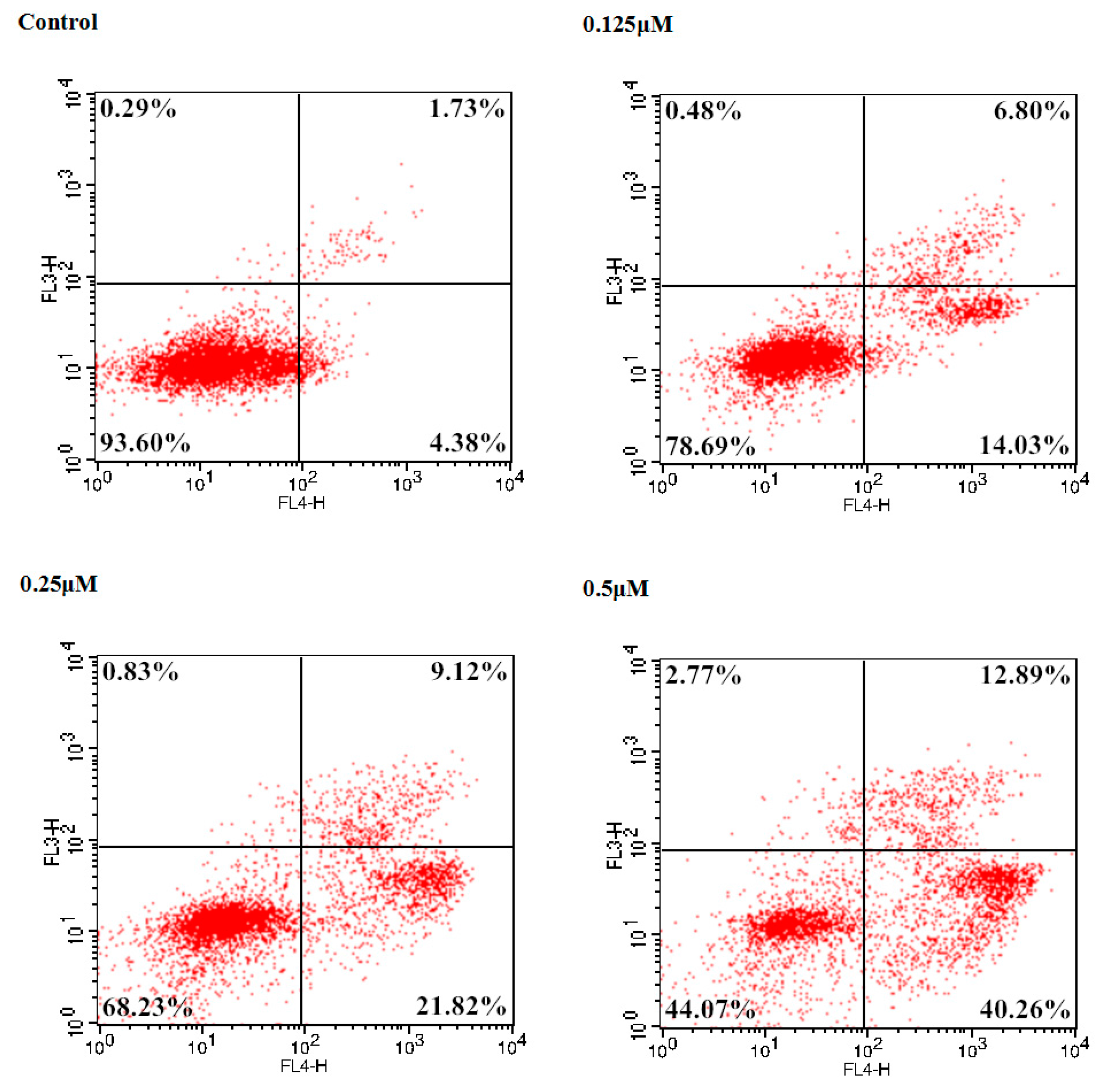 Molecules 21 00575 g002