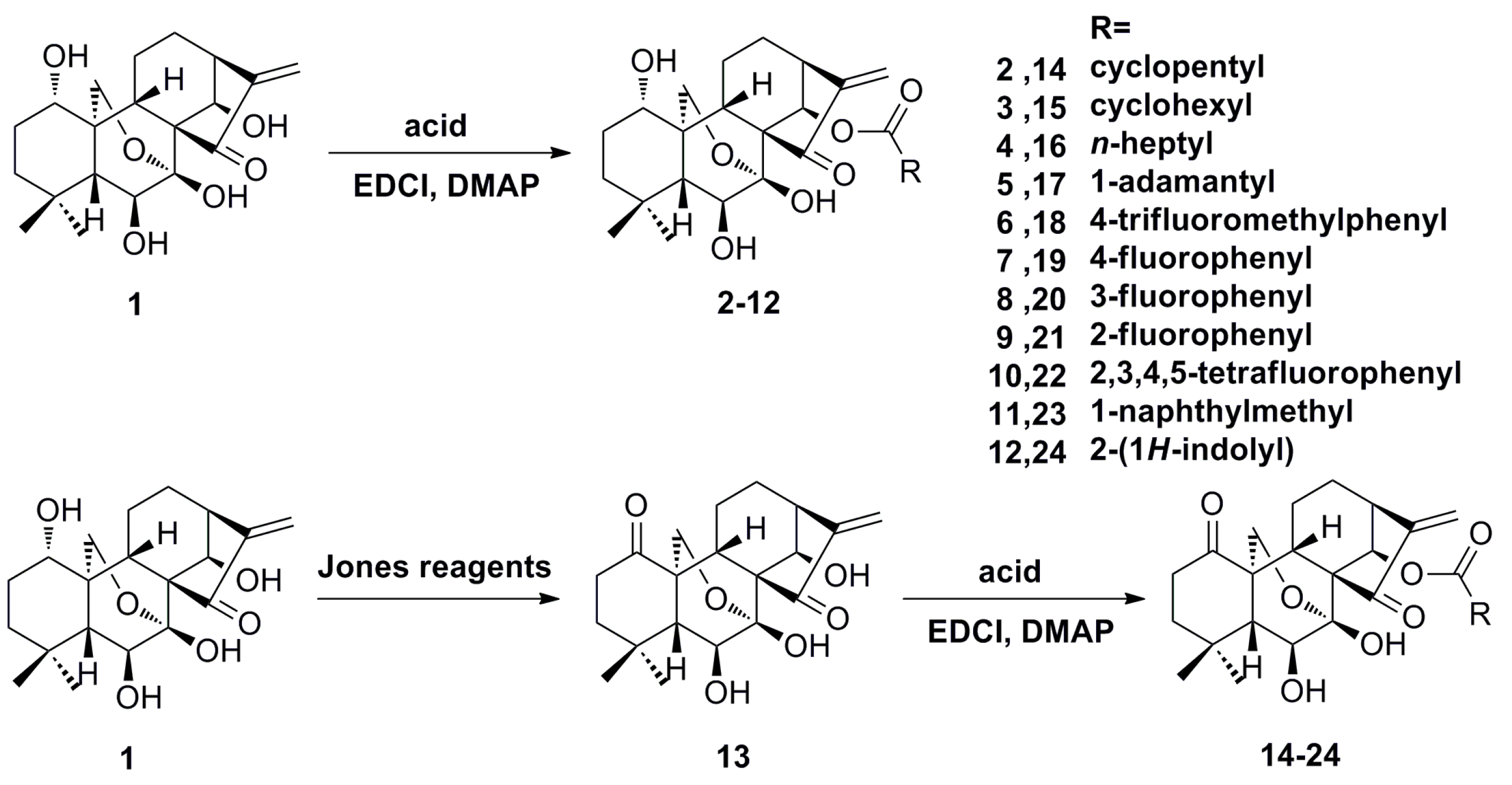 Molecules 21 00575 sch001