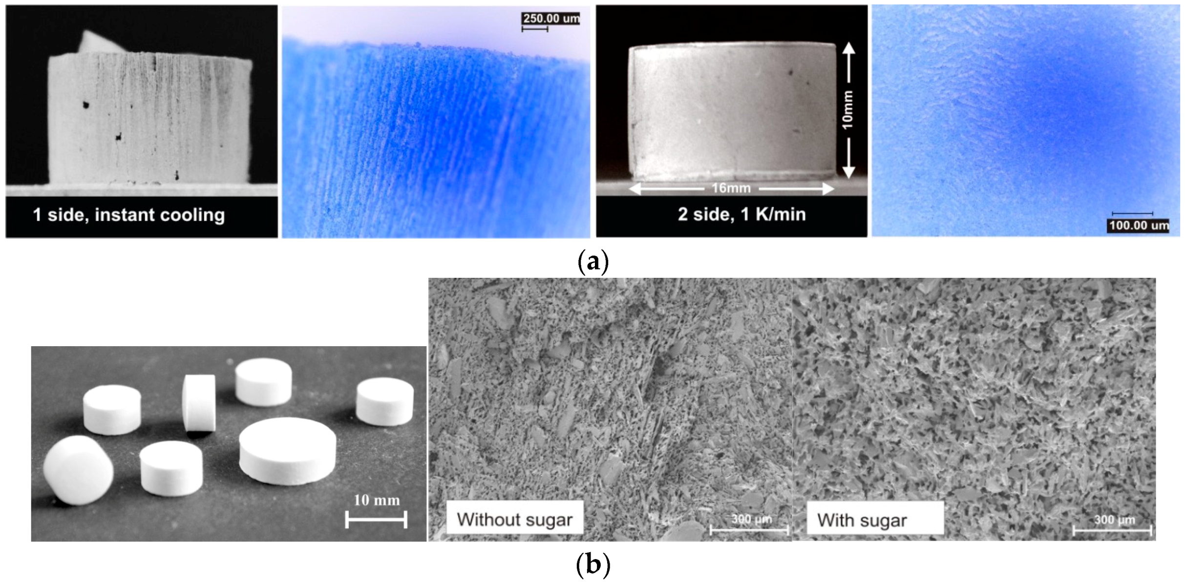 Molecules 21 00577 g002 550