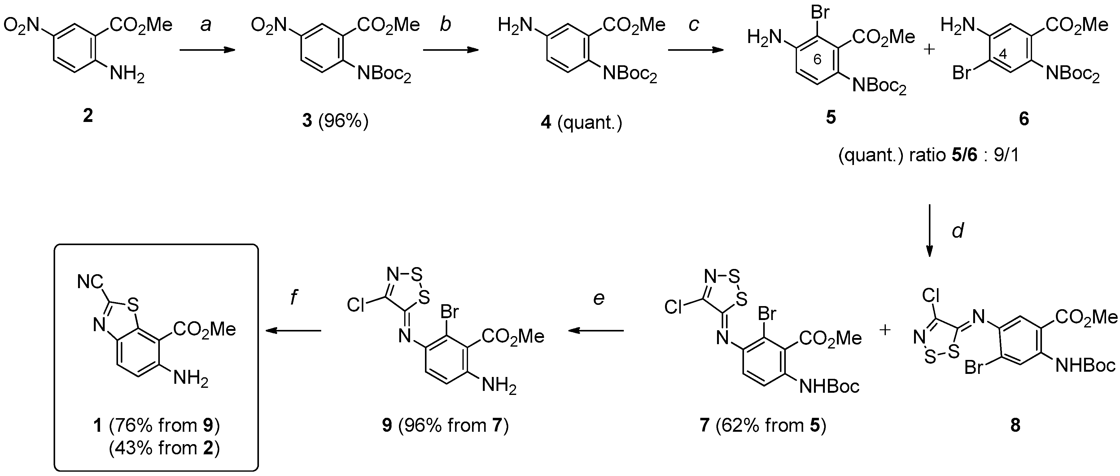 cetirizine synthesis pdf cetirizine synthesis pdf