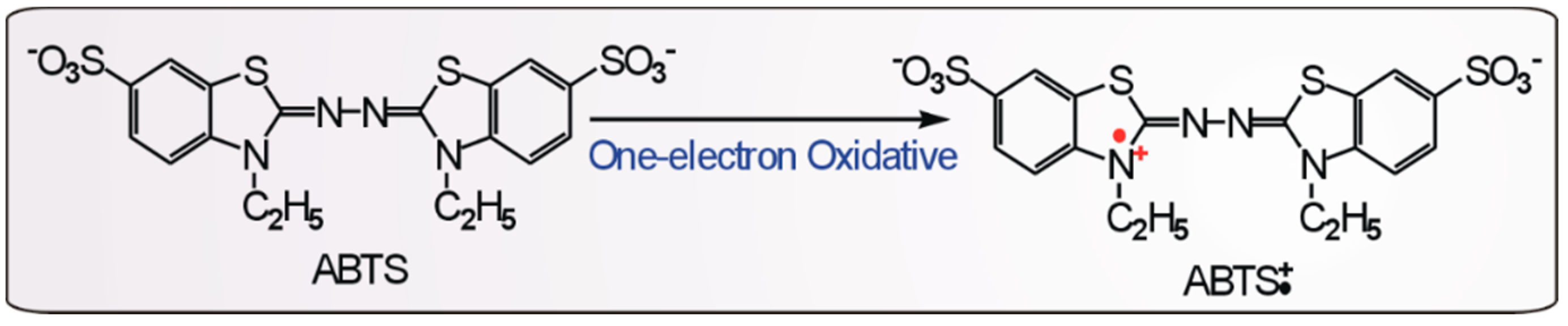 Molecules 21 00604 g005