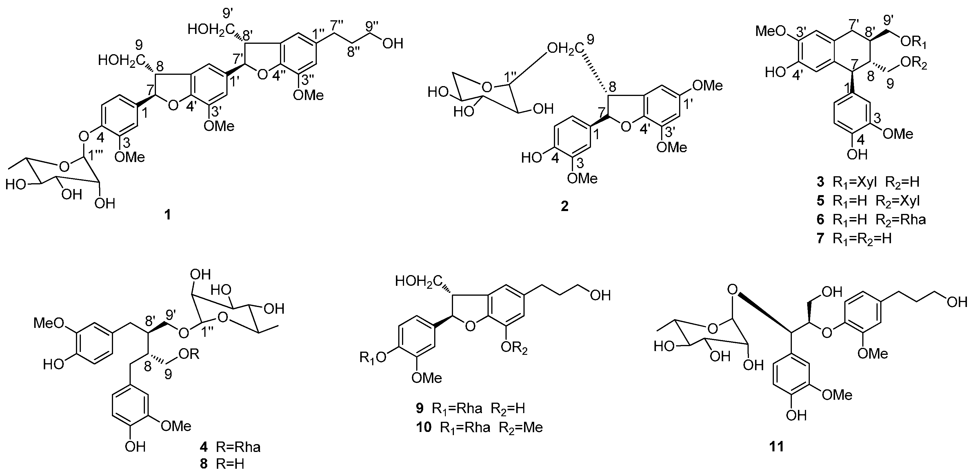 Molecules 21 00607 g001 550
