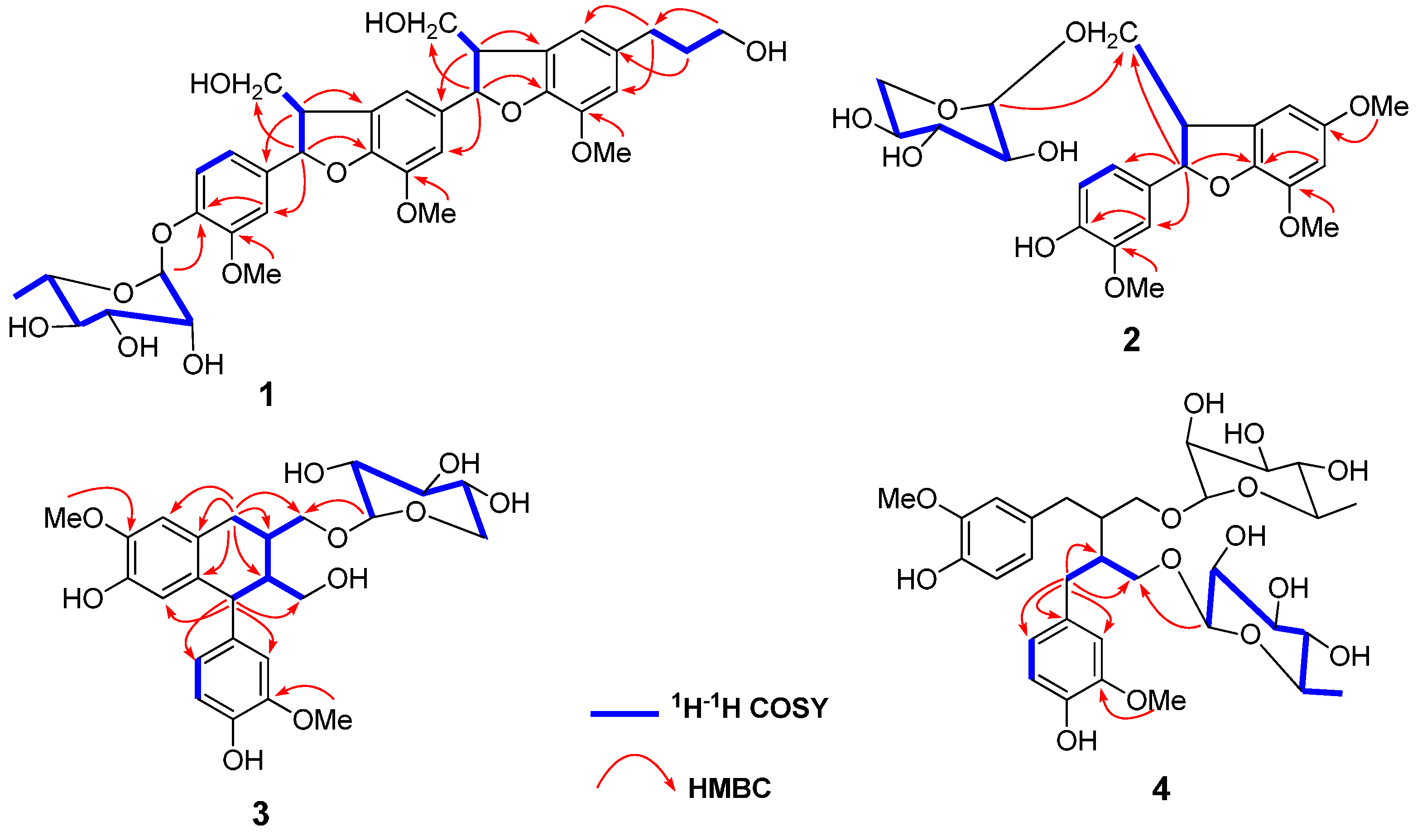Molecules 21 00607 g002 550