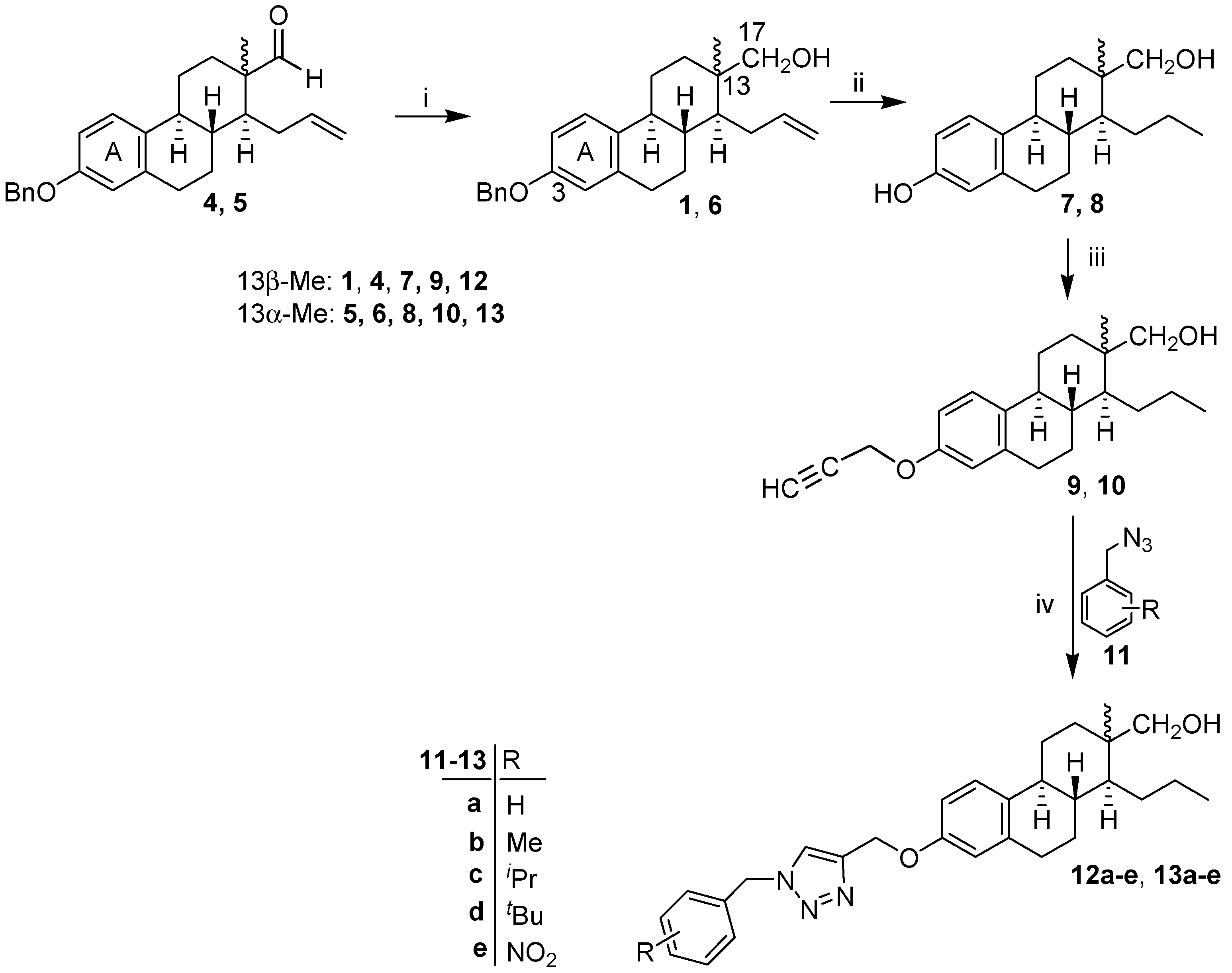 Molecules 21 00611 sch001 550