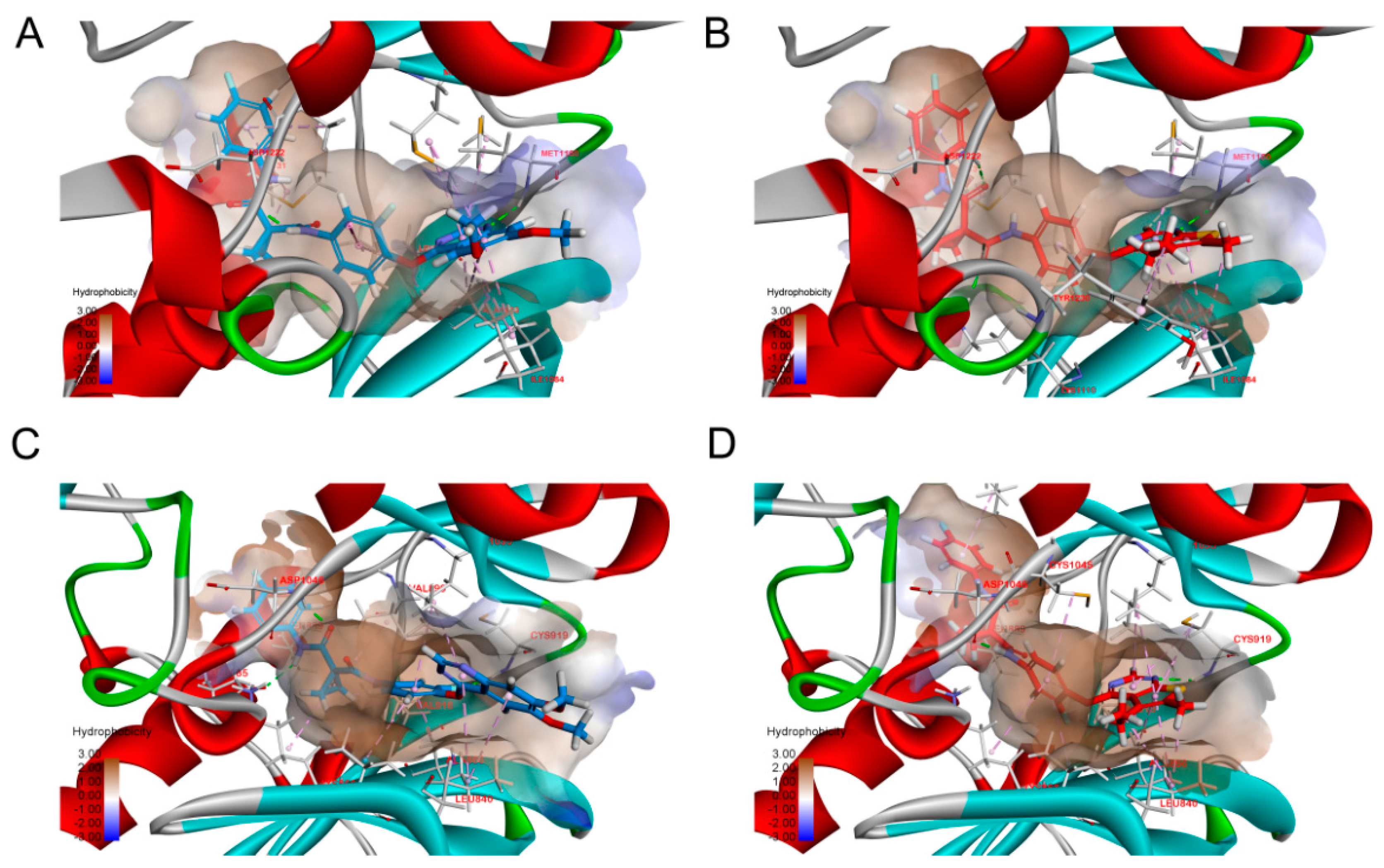 Molecules 21 00612 g003 550