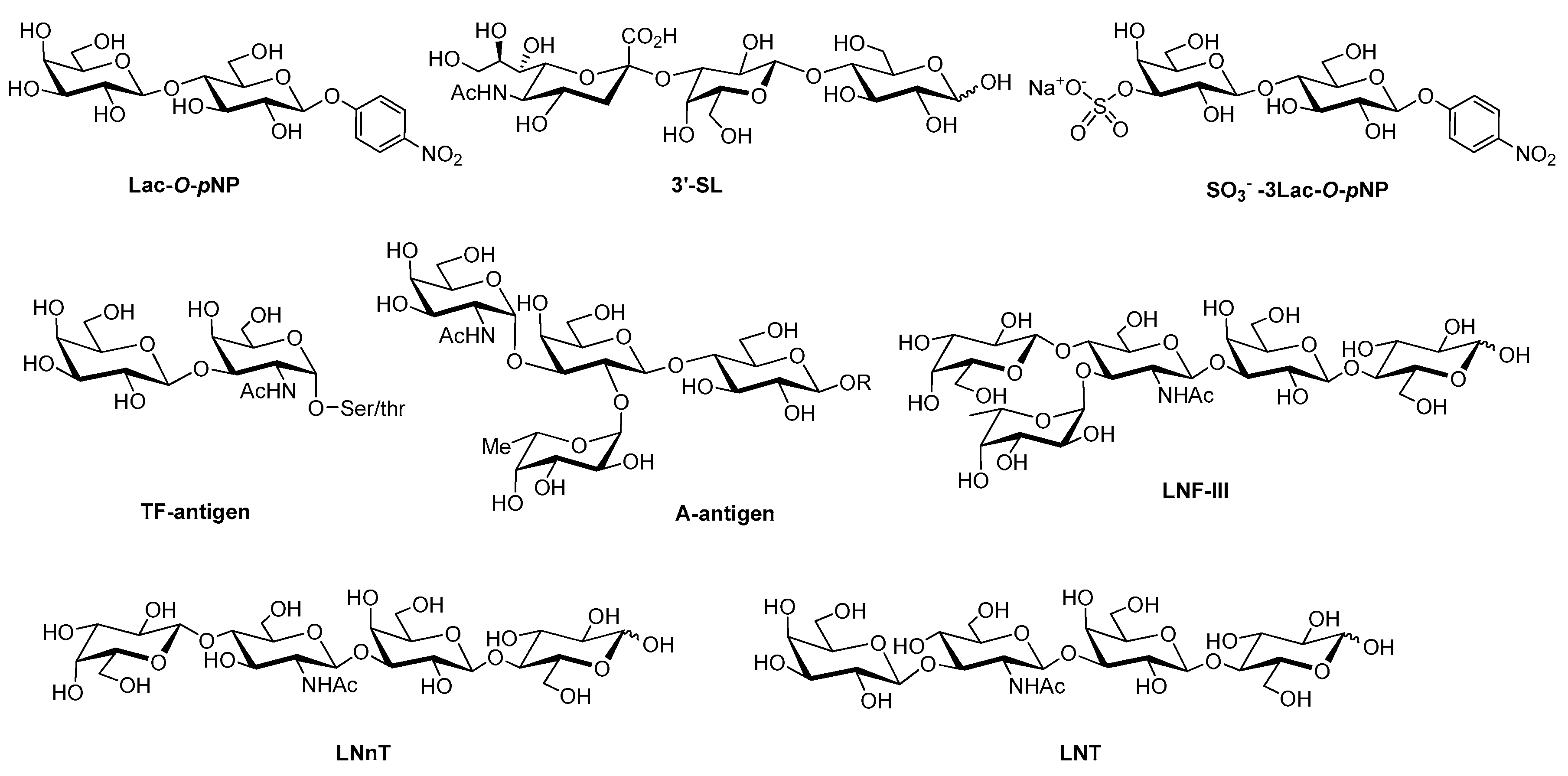 Molecules 21 00629 g006