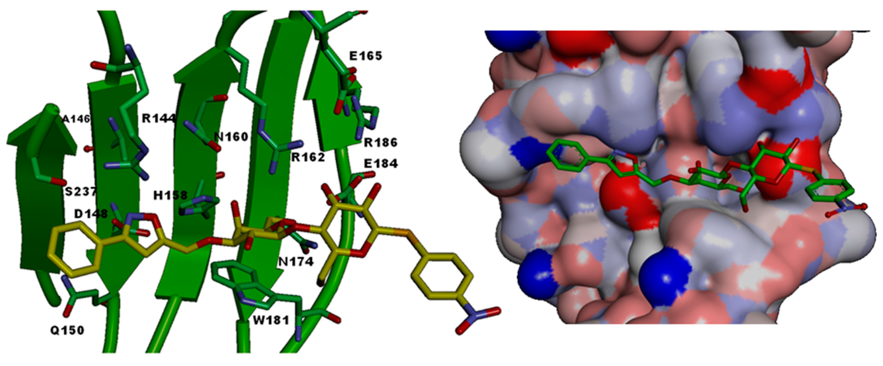 Molecules 21 00629 g010