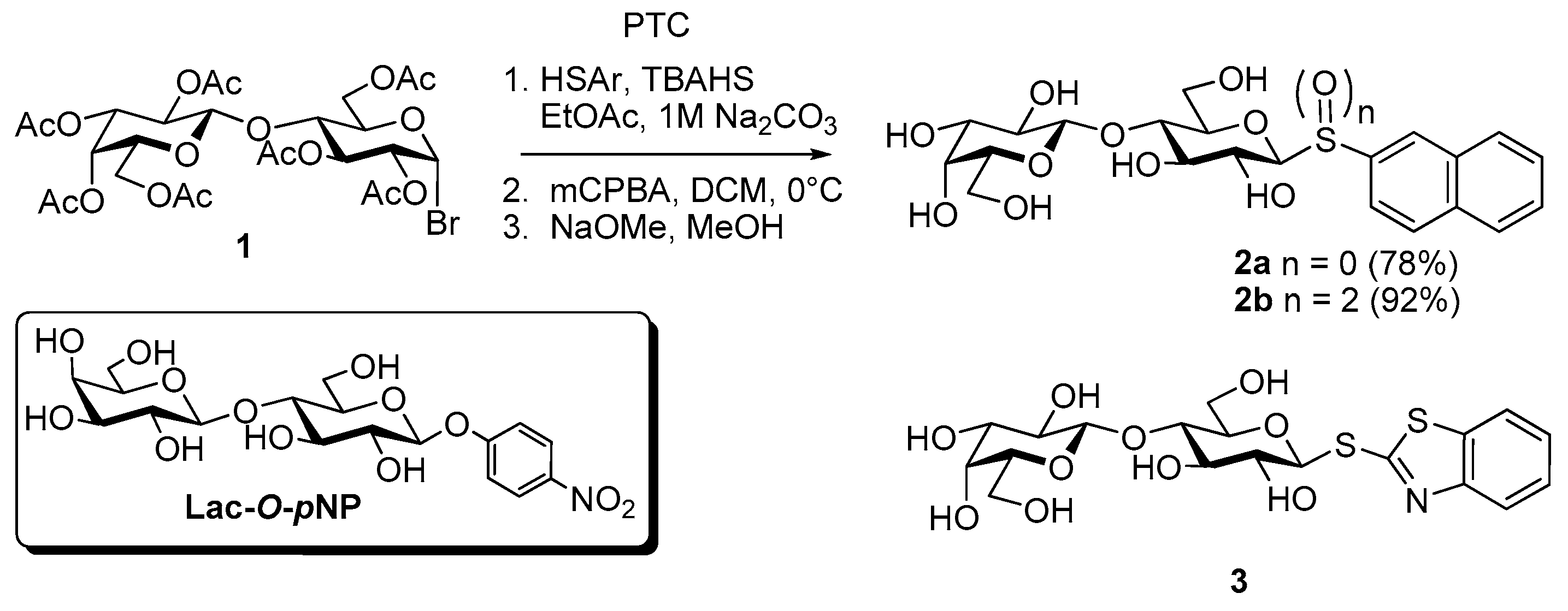 Molecules 21 00629 sch001