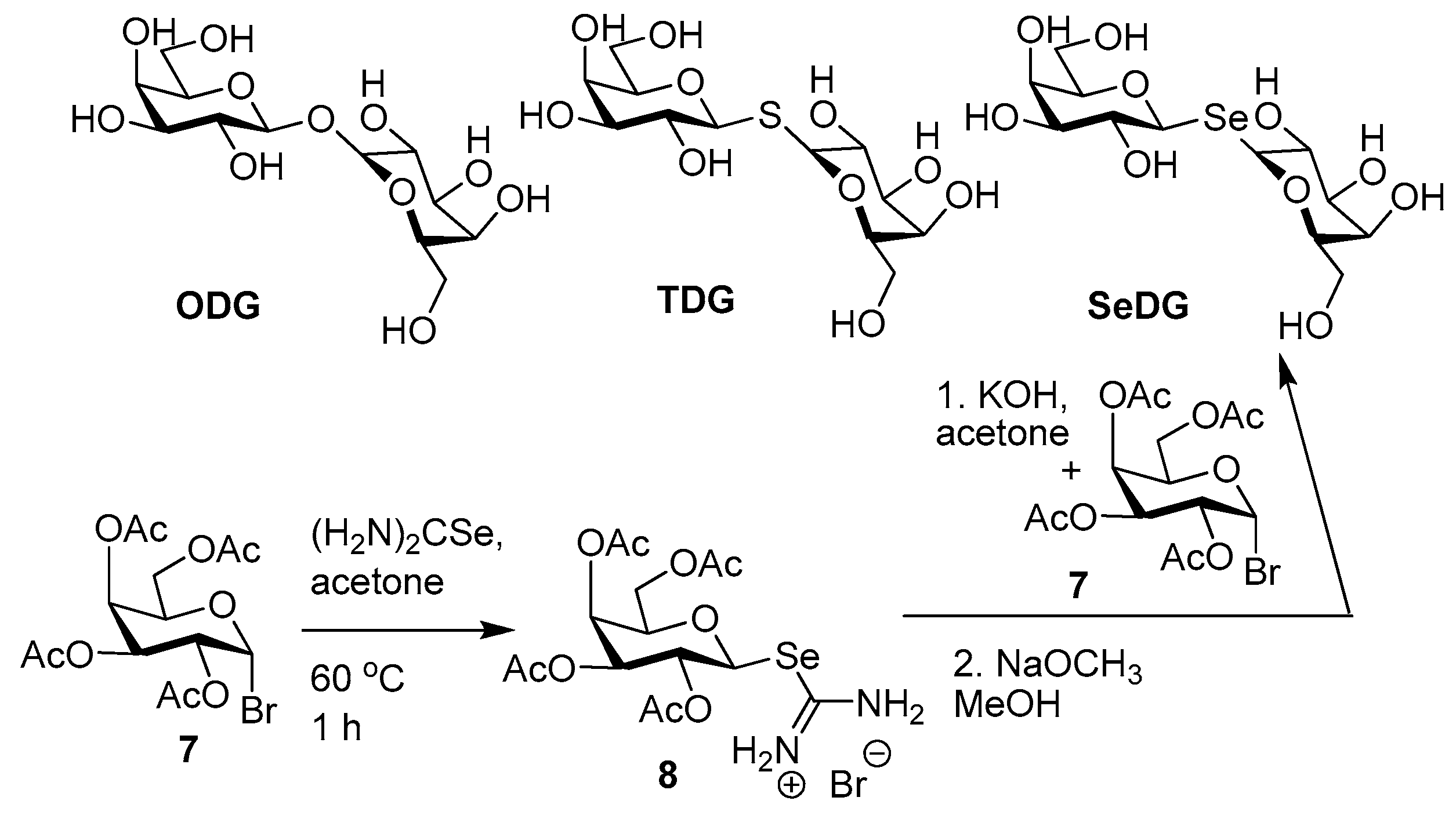 Molecules 21 00629 sch003