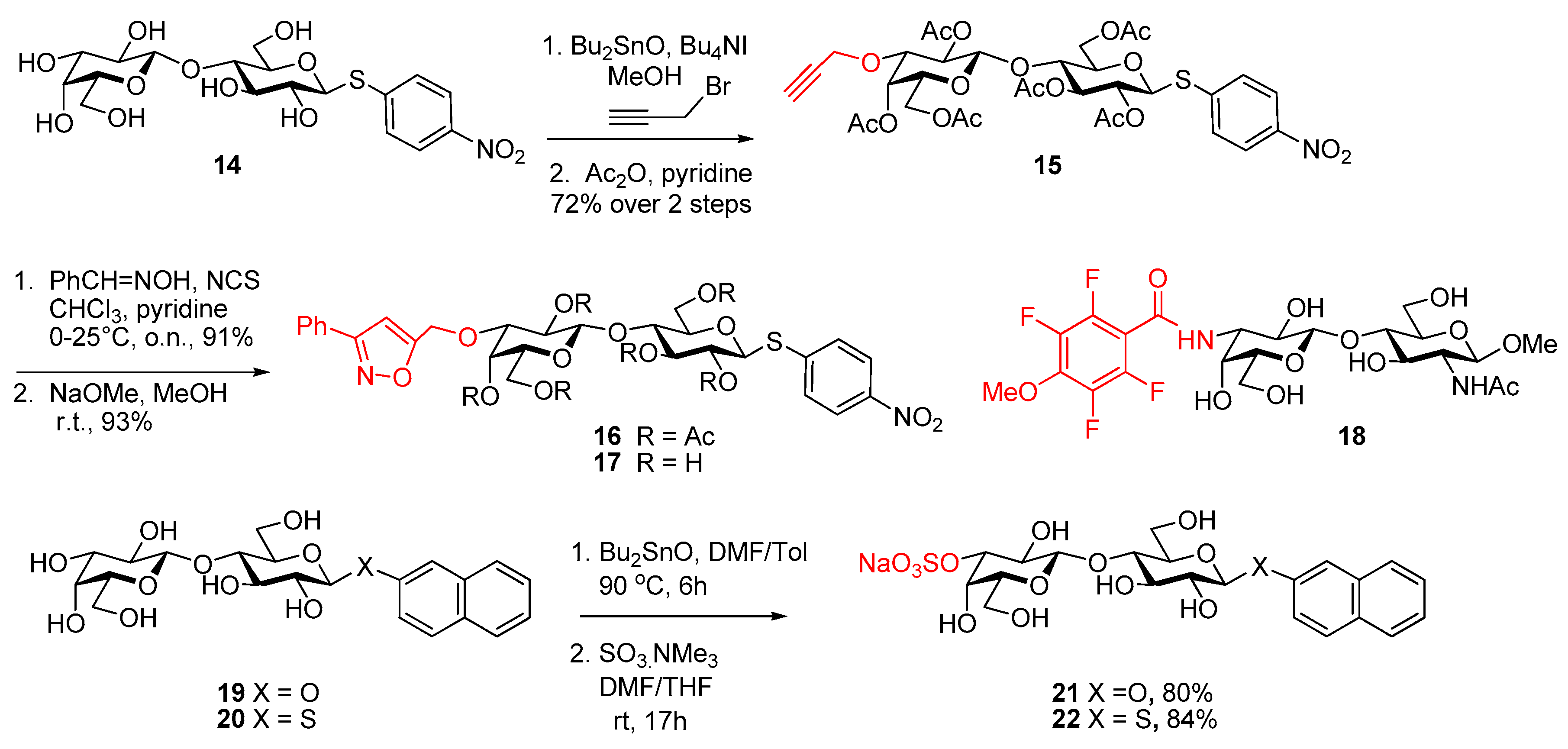 Molecules 21 00629 sch005