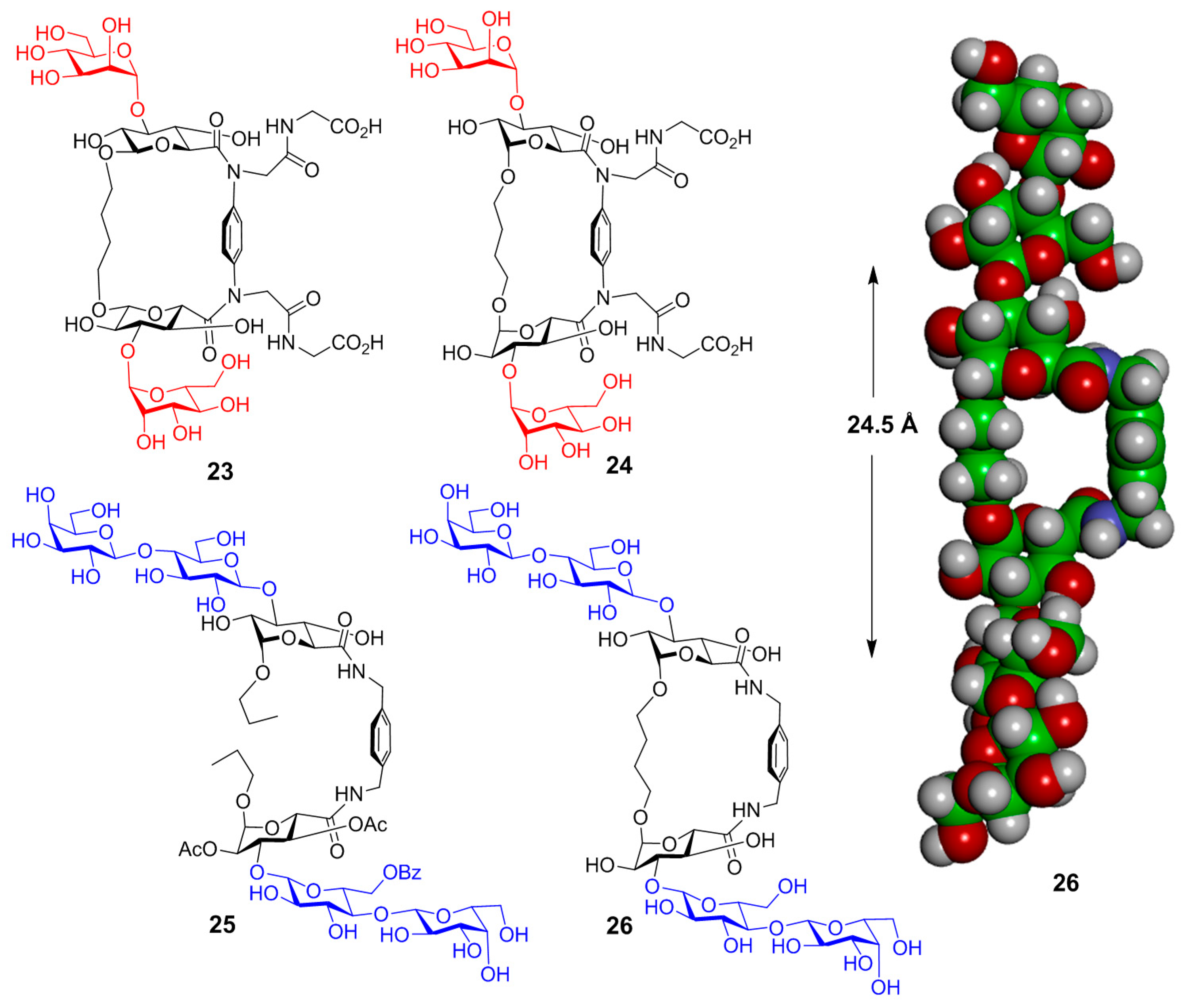 Molecules 21 00629 sch006