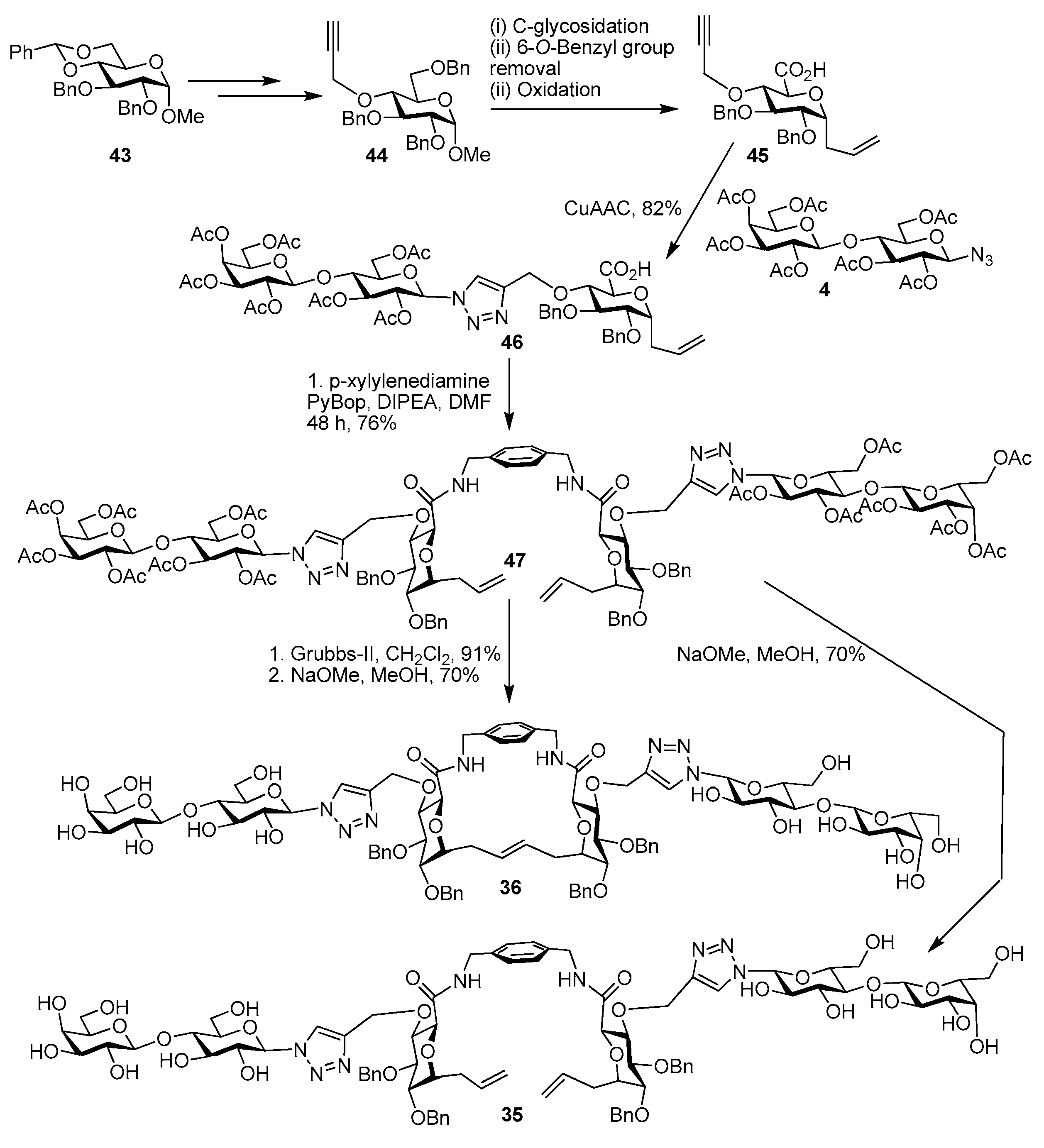 Molecules 21 00629 sch009