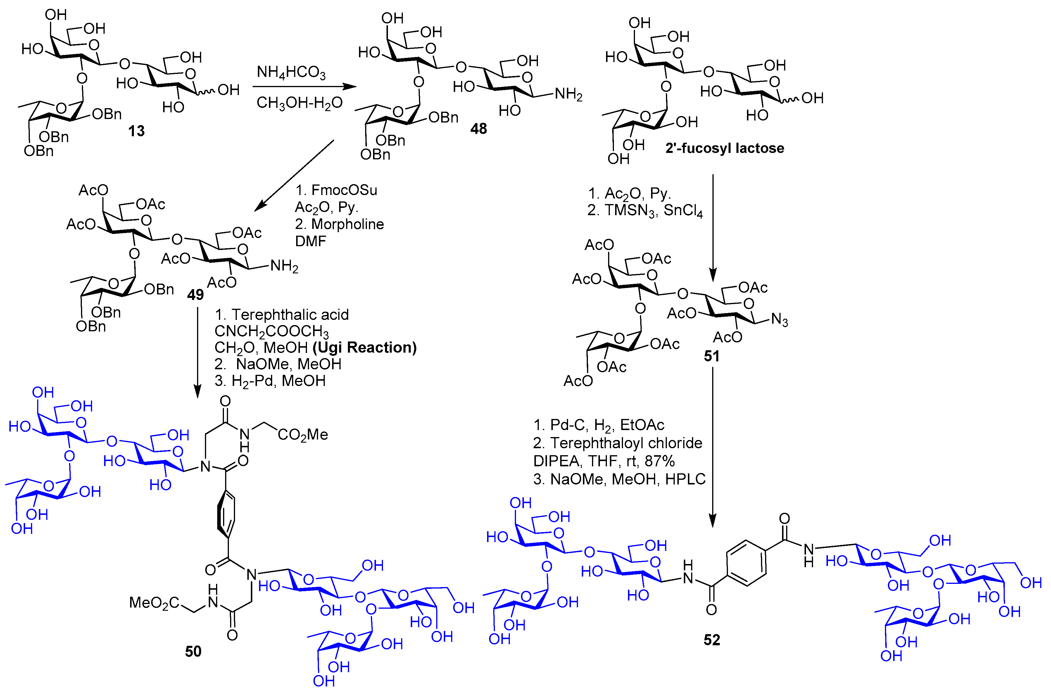 Molecules 21 00629 sch010