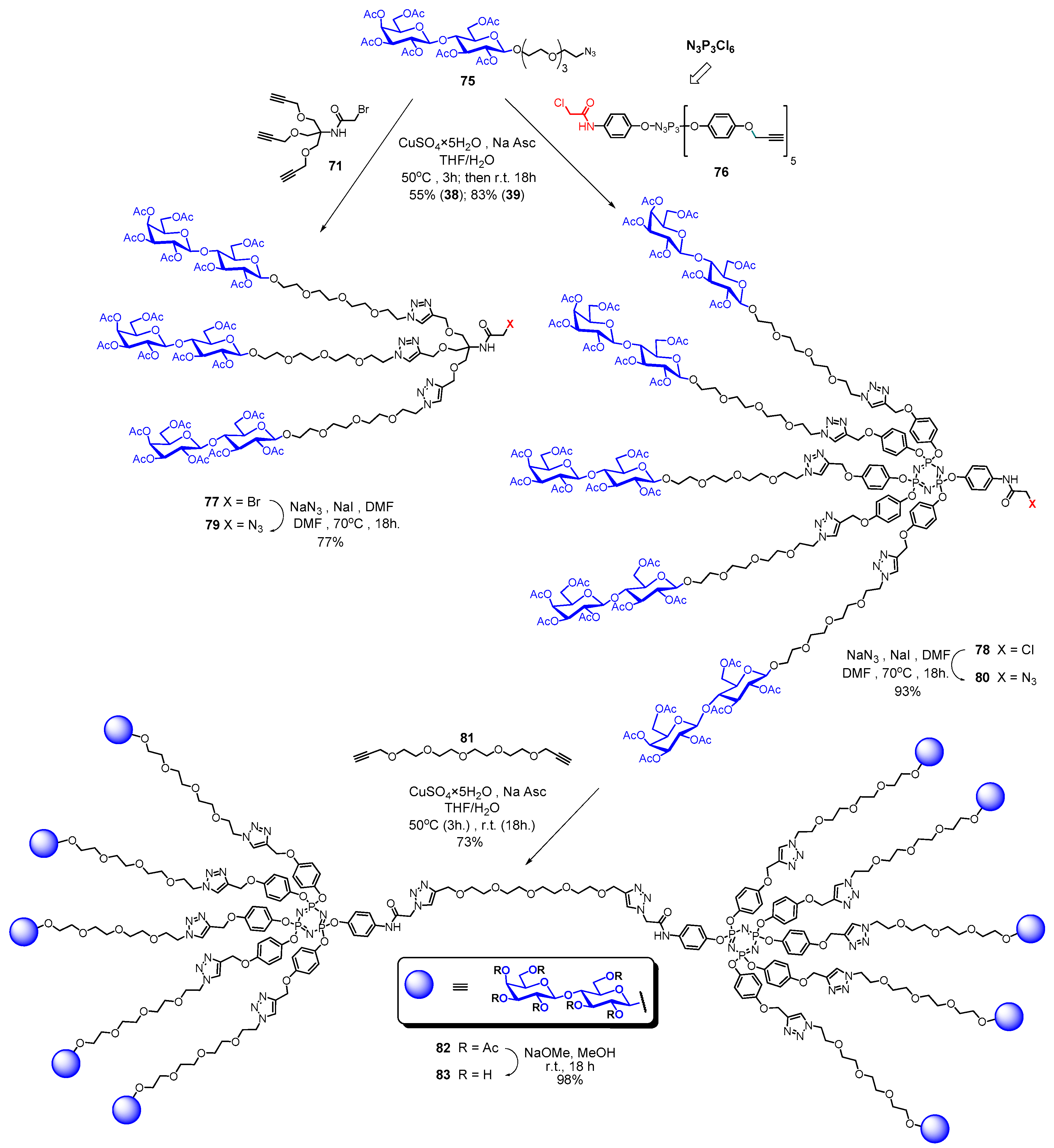 Molecules 21 00629 sch018