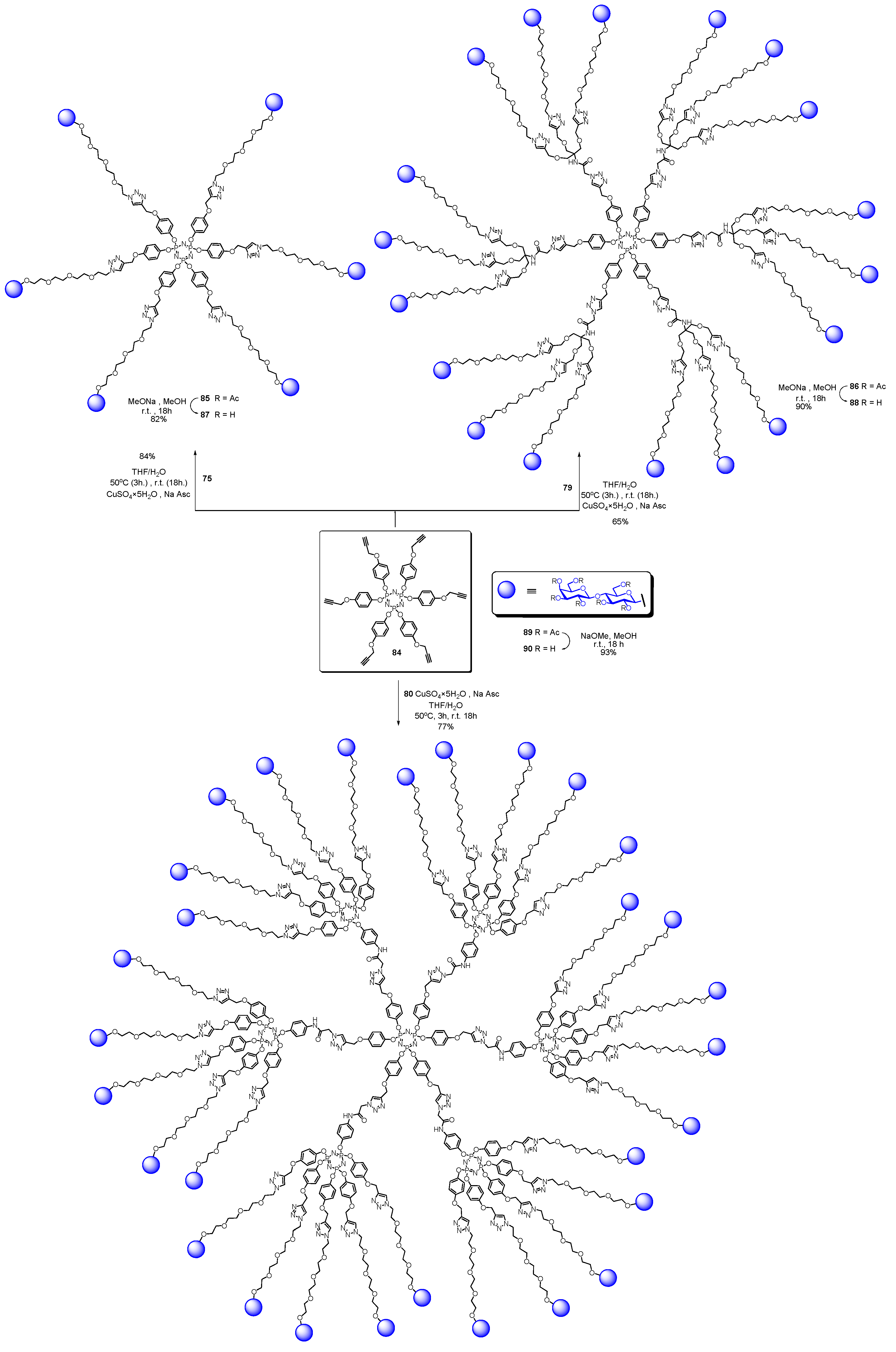 Molecules 21 00629 sch019