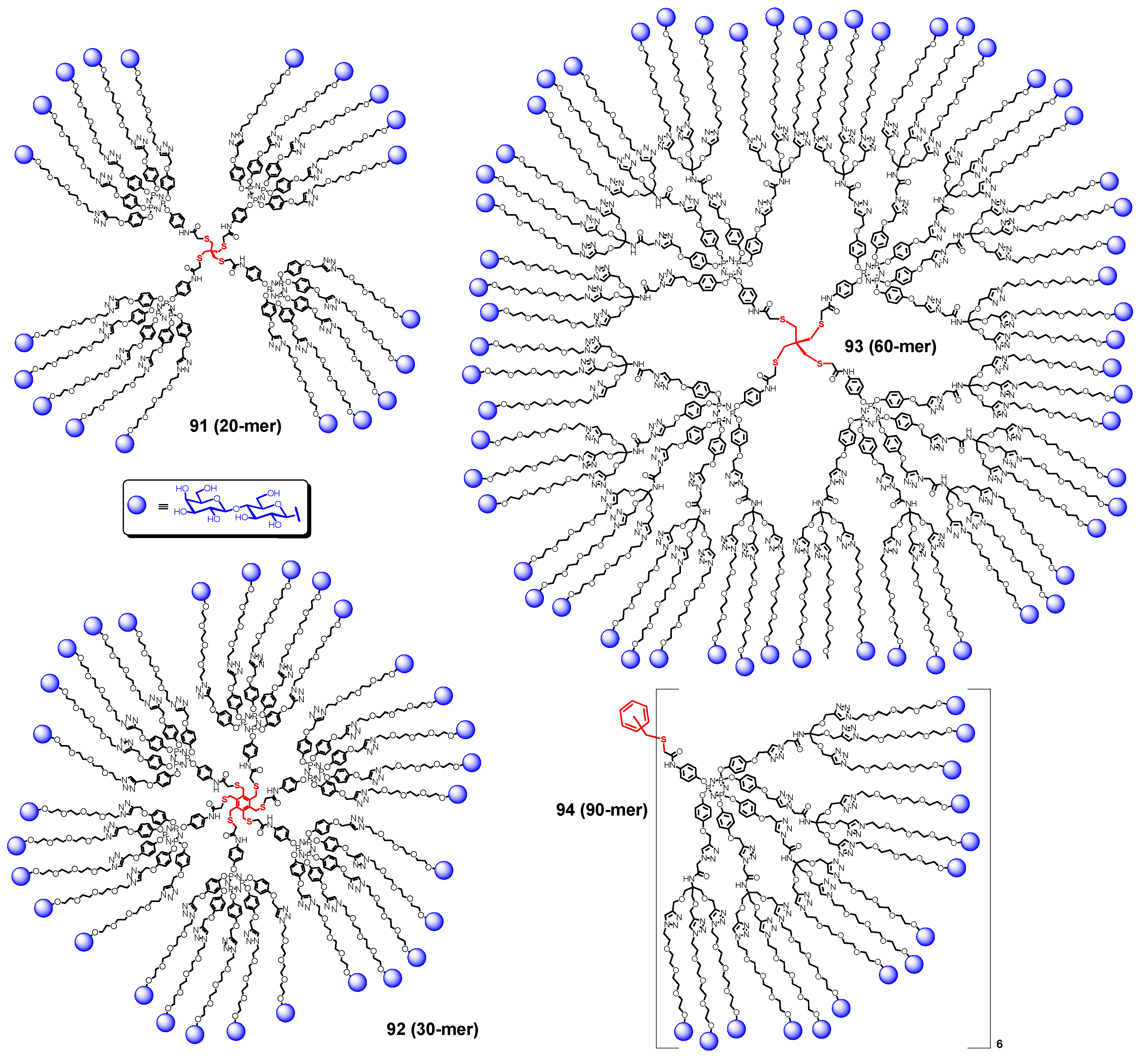 Molecules 21 00629 sch020